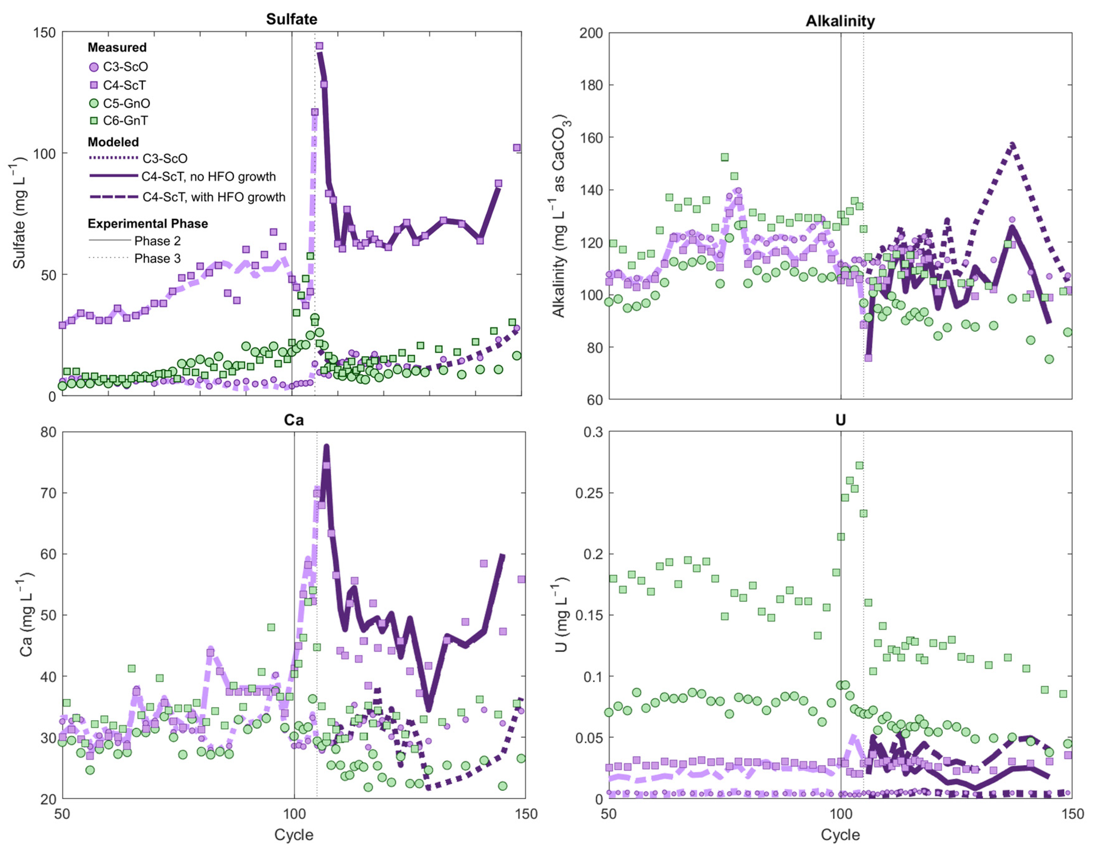Minerals 10 01104 g007