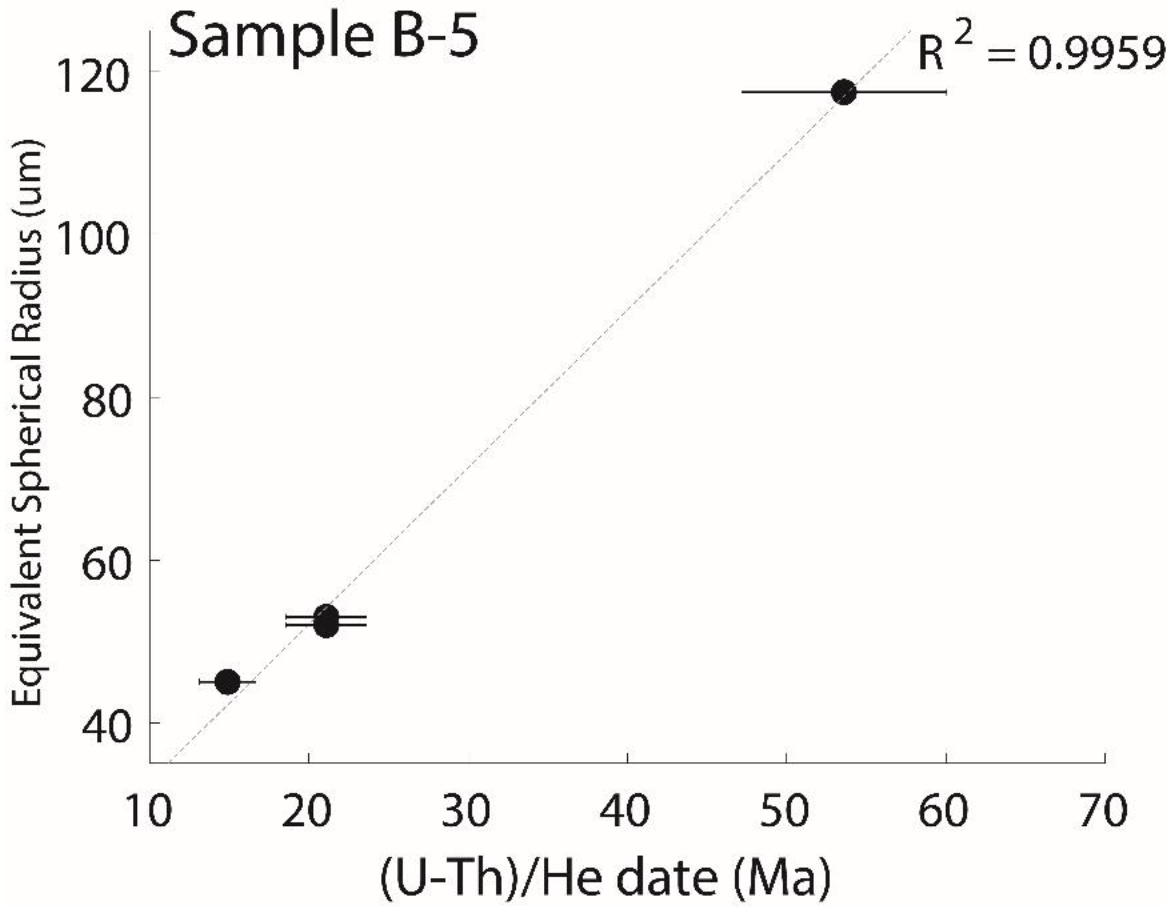Minerals 10 01111 g004 Minerals 10 01111 g004