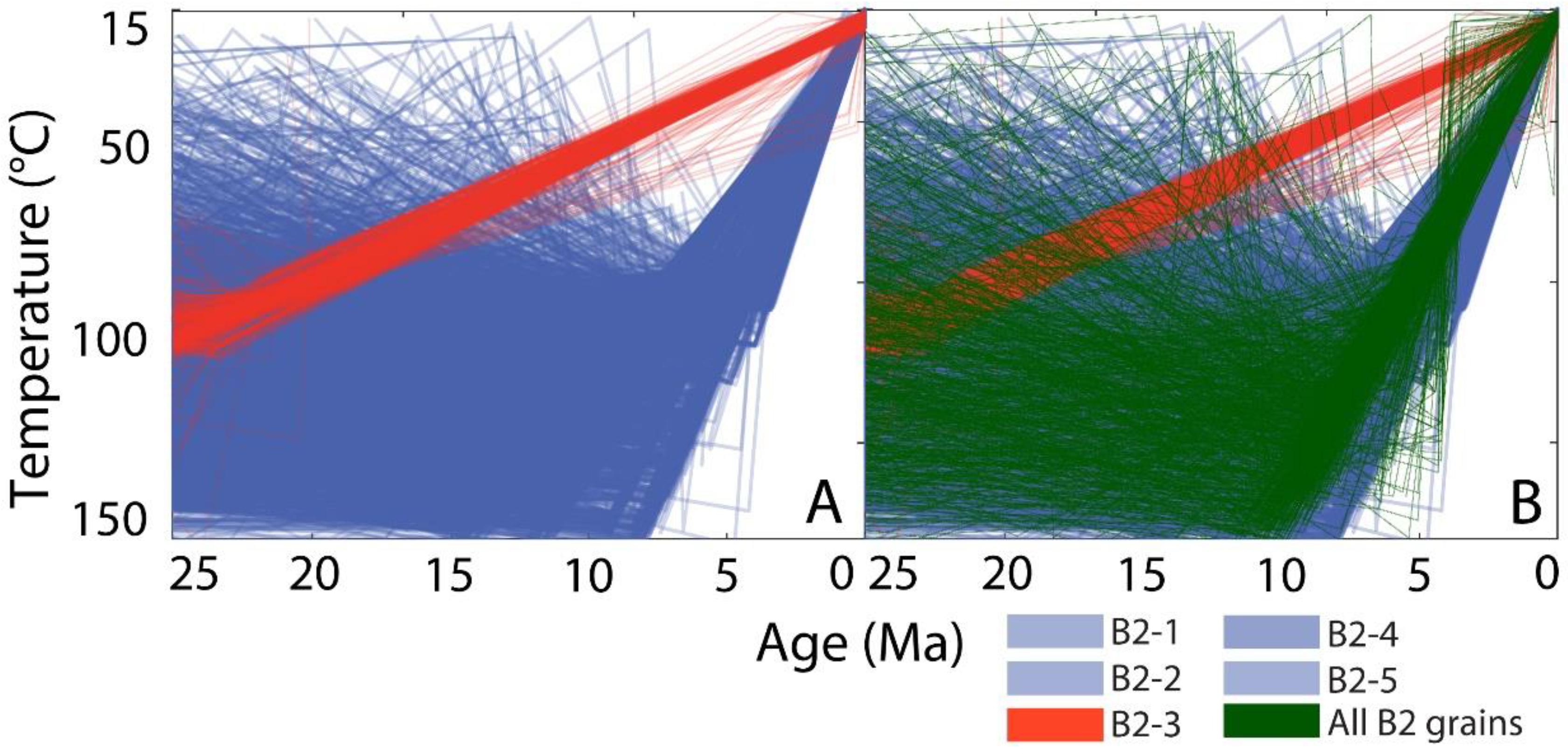 Minerals 10 01111 g005 Minerals 10 01111 g005