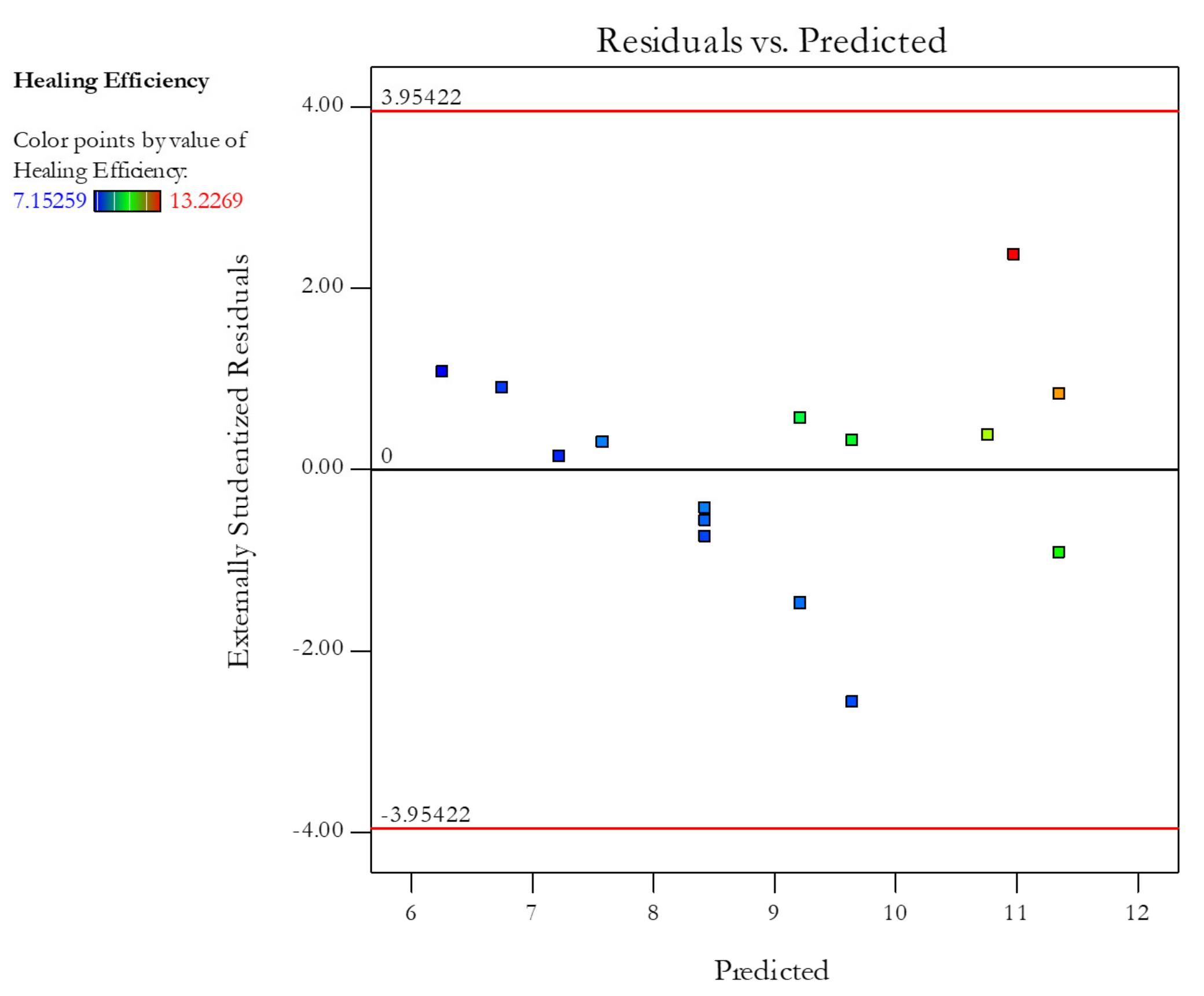 Minerals 10 01114 g0a3