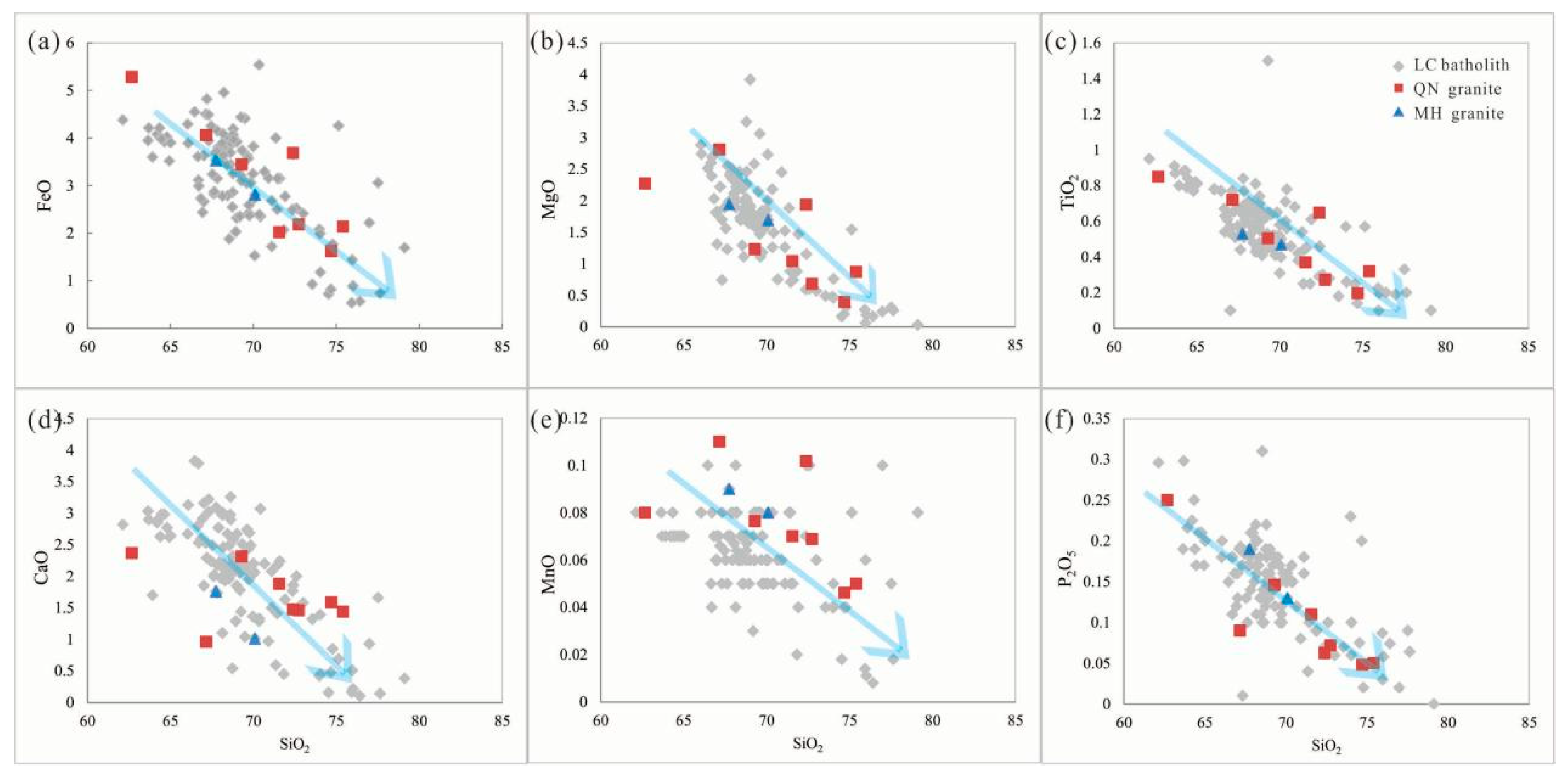 Minerals 10 01116 g006 Minerals 10 01116 g006