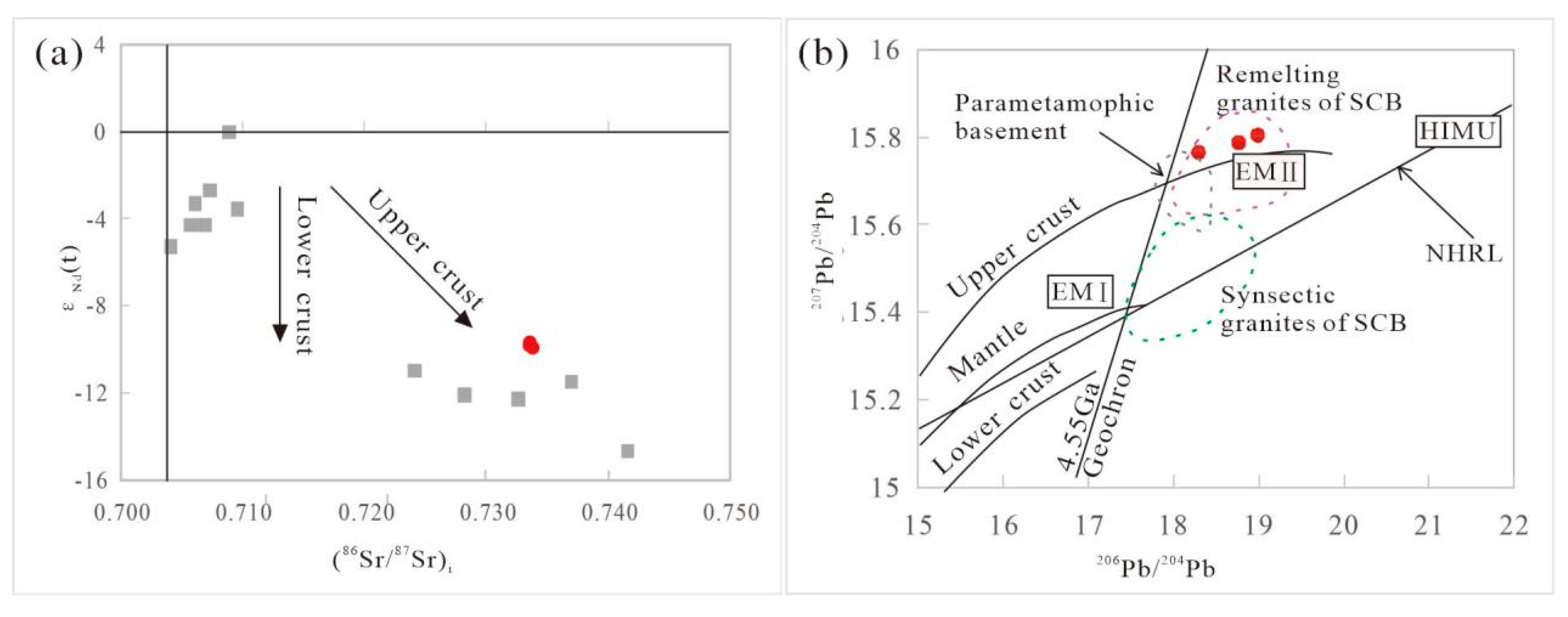 Minerals 10 01116 g009 Minerals 10 01116 g009