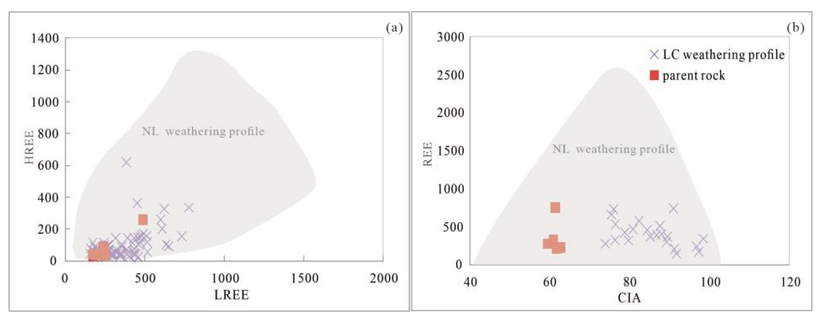 Minerals 10 01116 g012 Minerals 10 01116 g012
