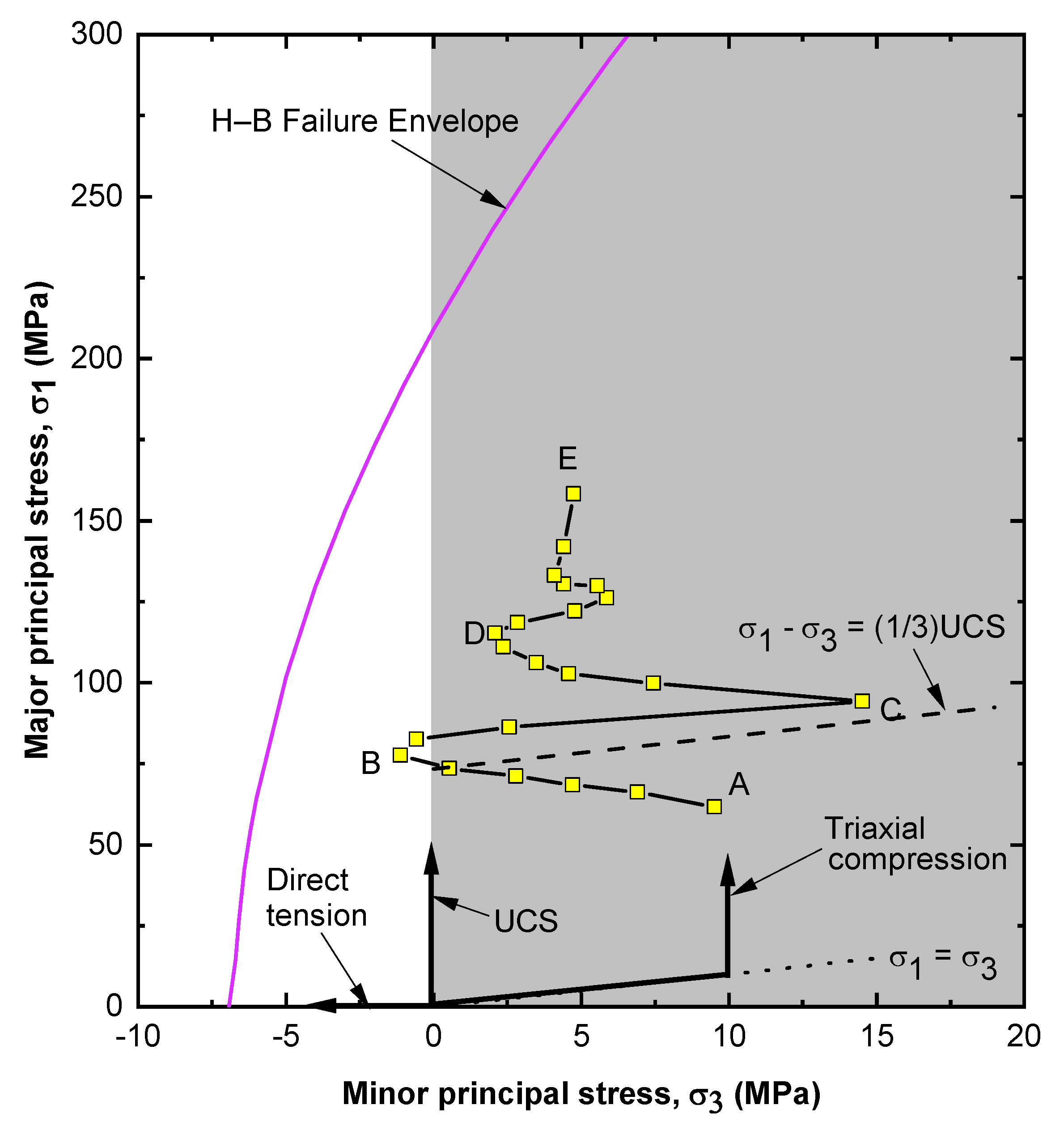 Minerals 10 01119 g001