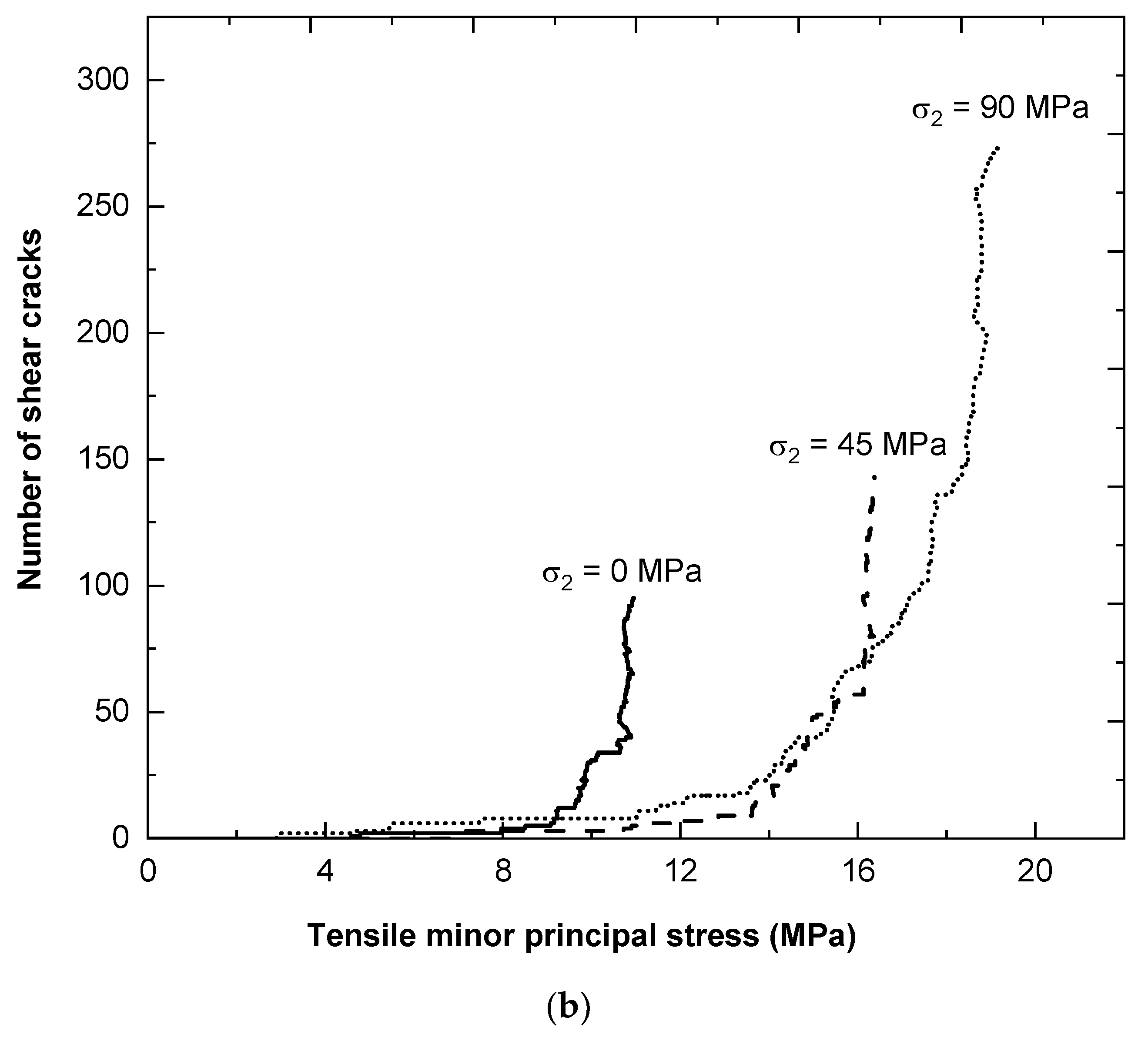 Minerals 10 01119 g017b