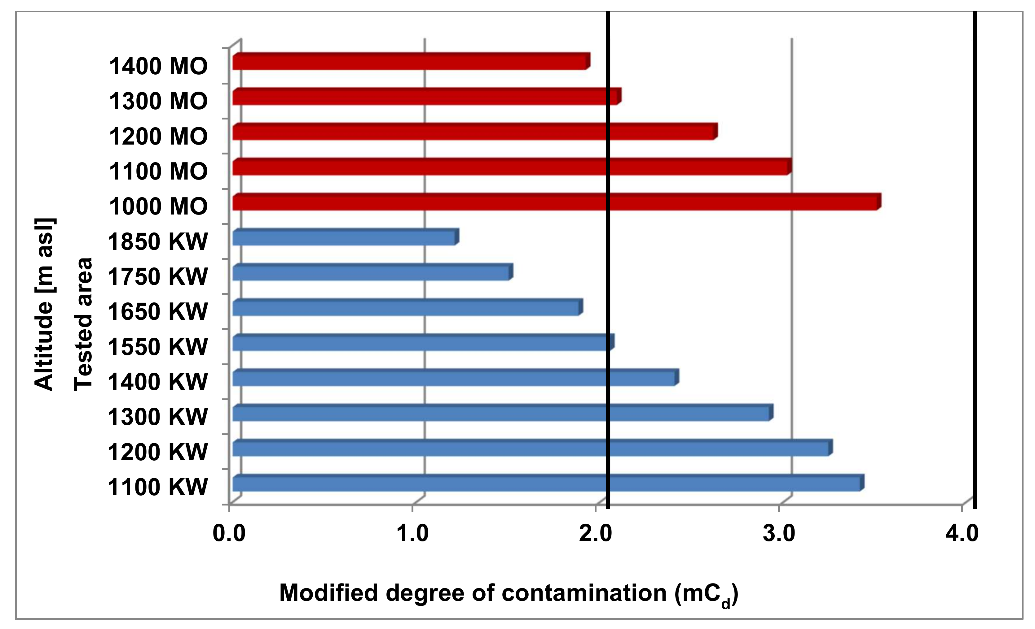 Minerals 10 01120 g002