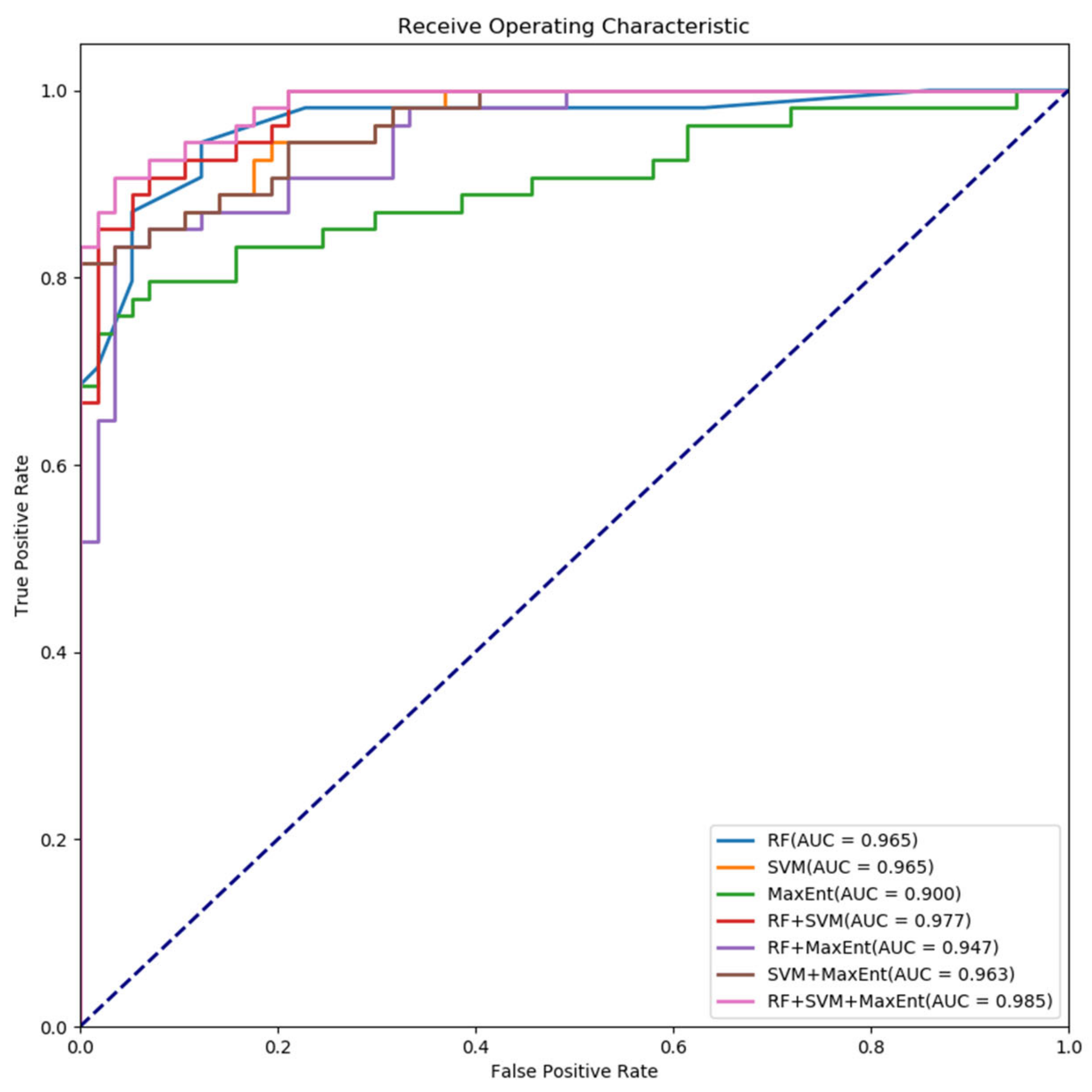 Minerals 10 01126 g009 Minerals 10 01126 g009
