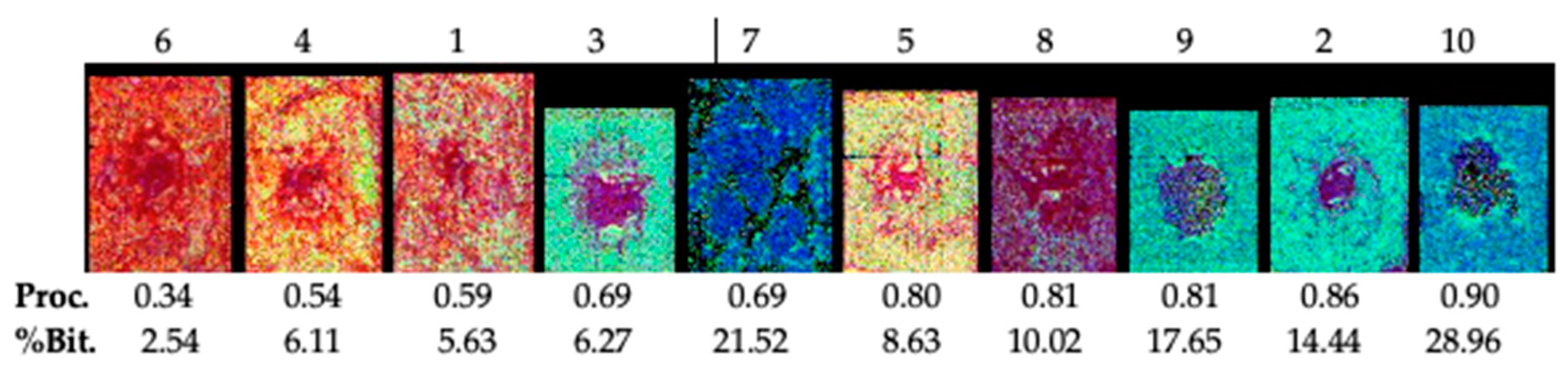Minerals 10 01137 g009