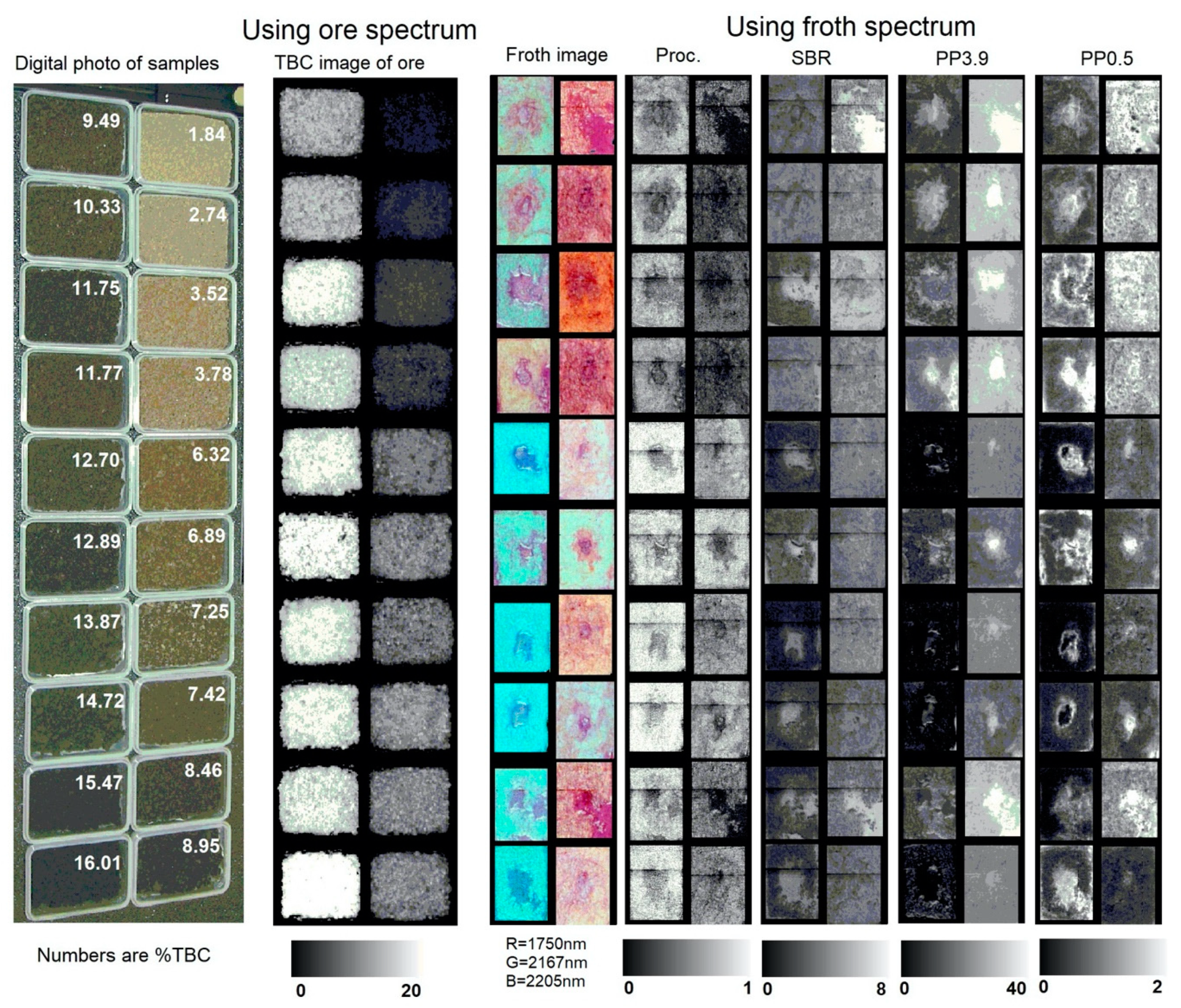 Minerals 10 01137 g015