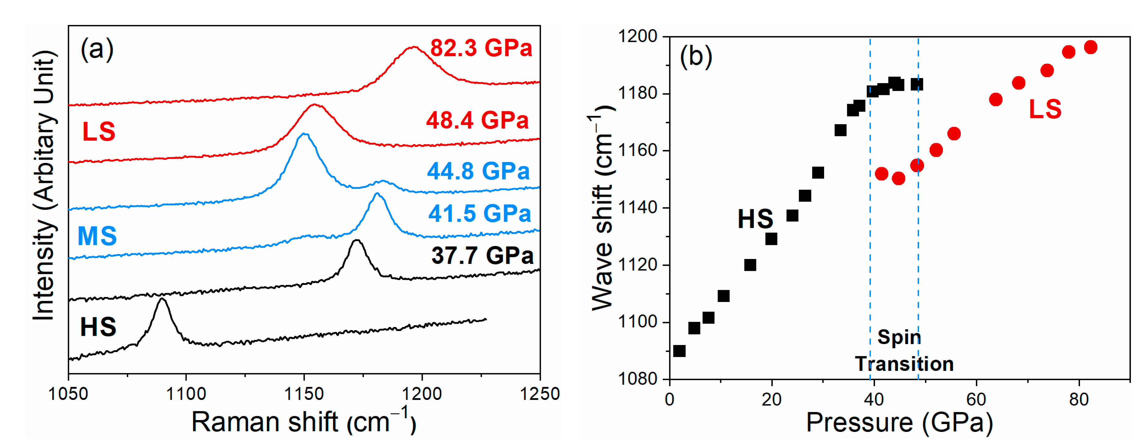 Minerals 10 01142 g002 Minerals 10 01142 g002