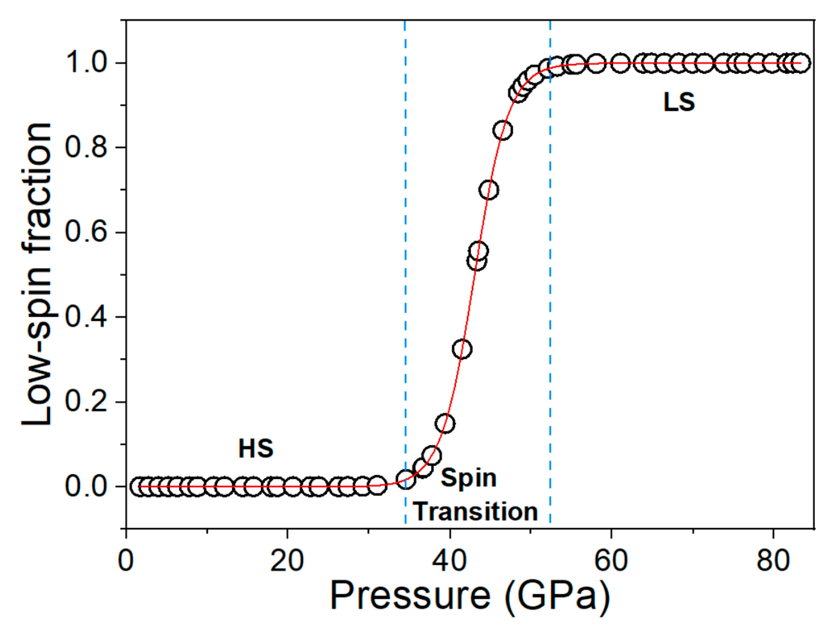 Minerals 10 01142 g003 Minerals 10 01142 g003