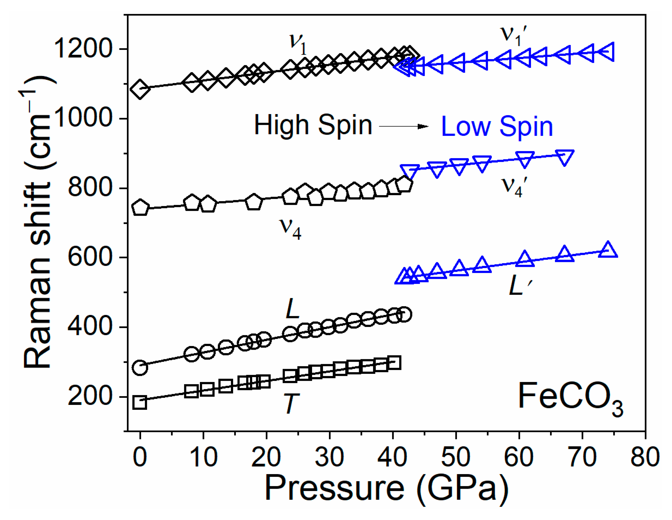 Minerals 10 01142 g005 Minerals 10 01142 g005