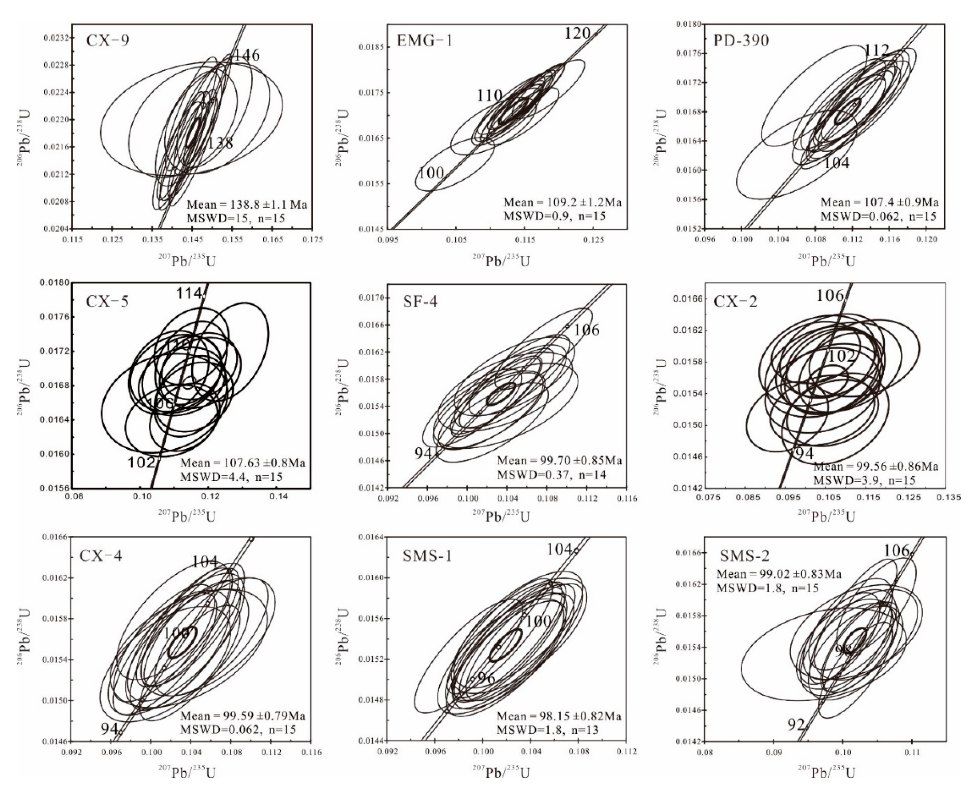 Minerals 10 01143 g004 Minerals 10 01143 g004