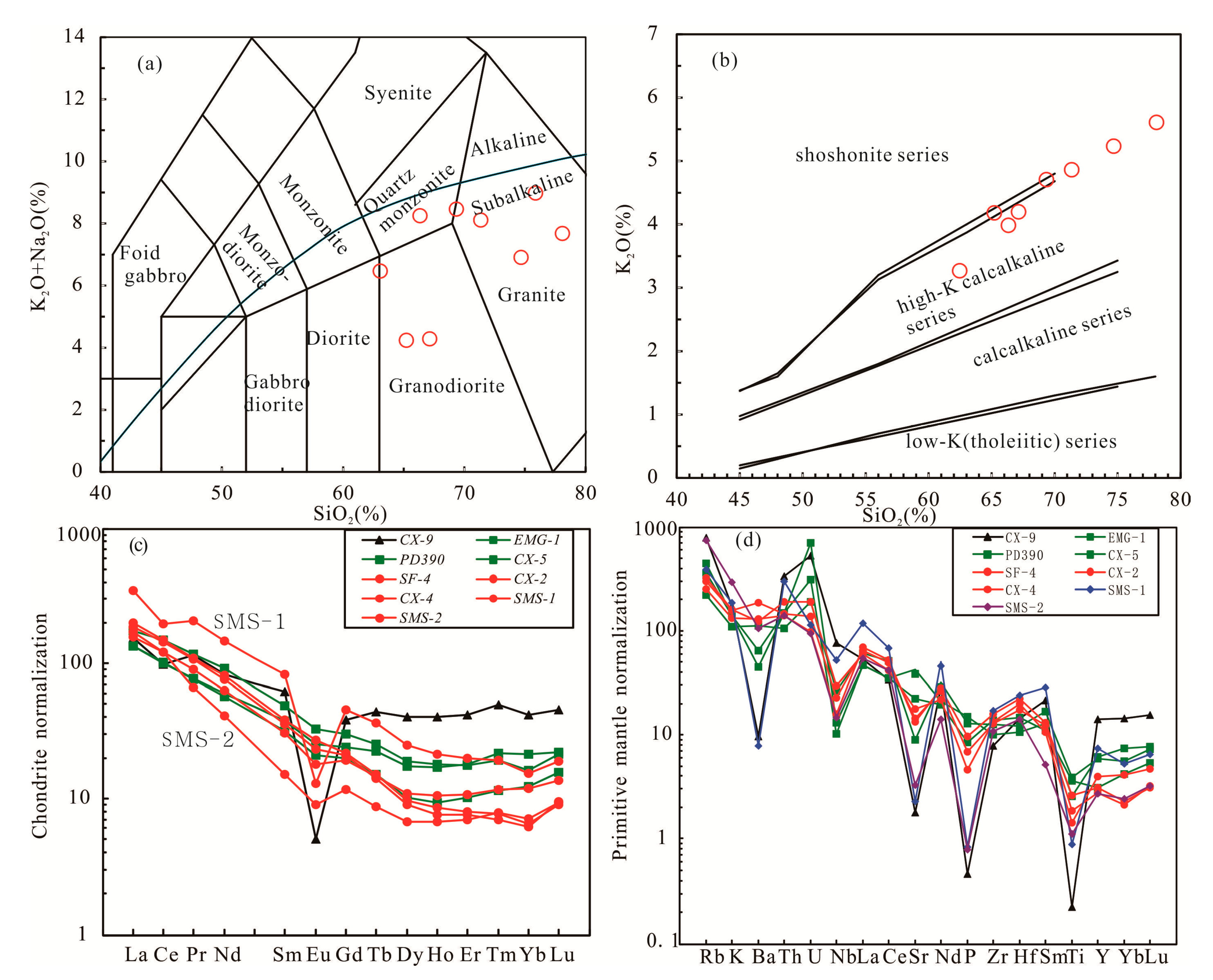 Minerals 10 01143 g005 Minerals 10 01143 g005