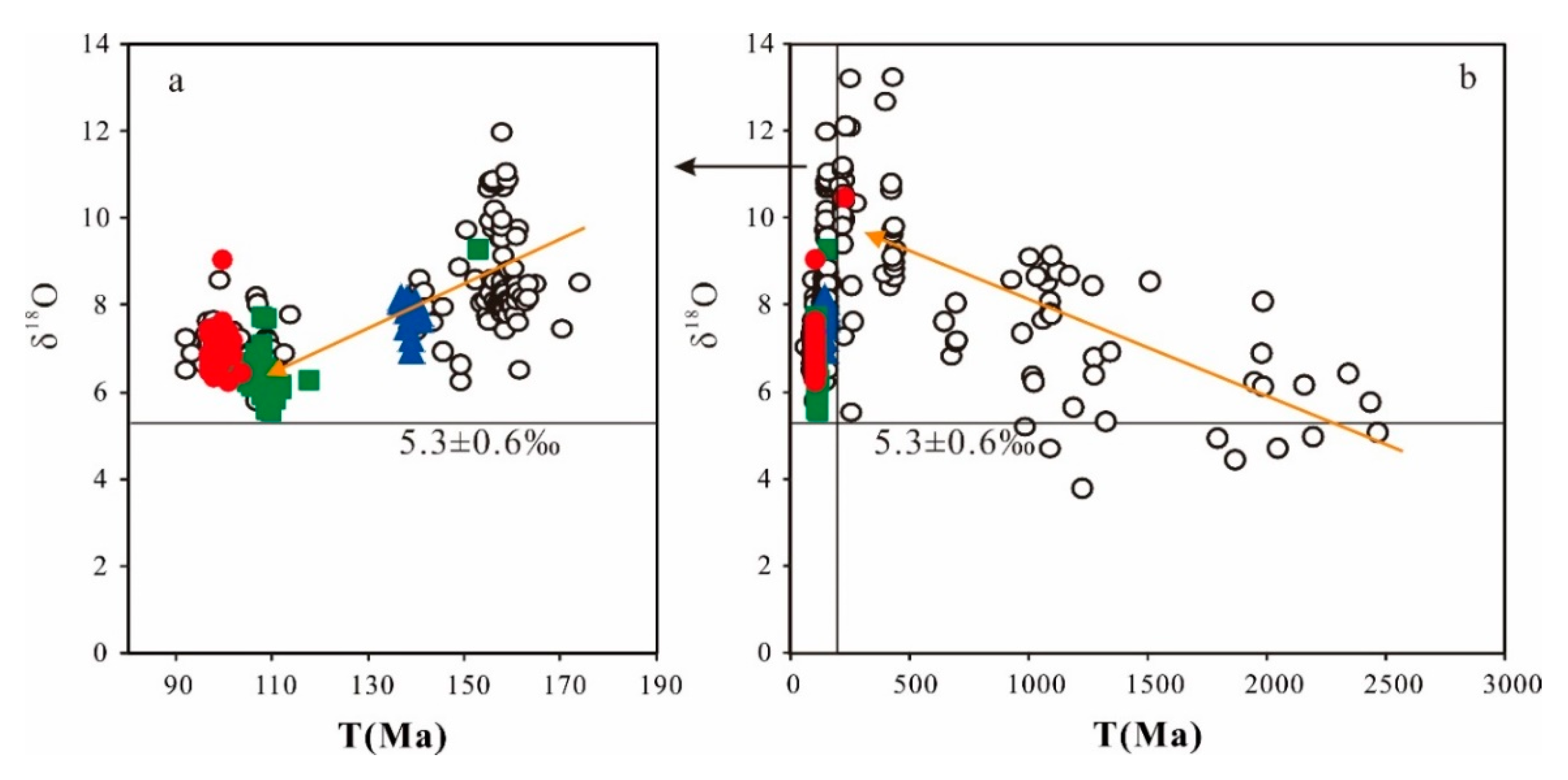 Minerals 10 01143 g006 Minerals 10 01143 g006