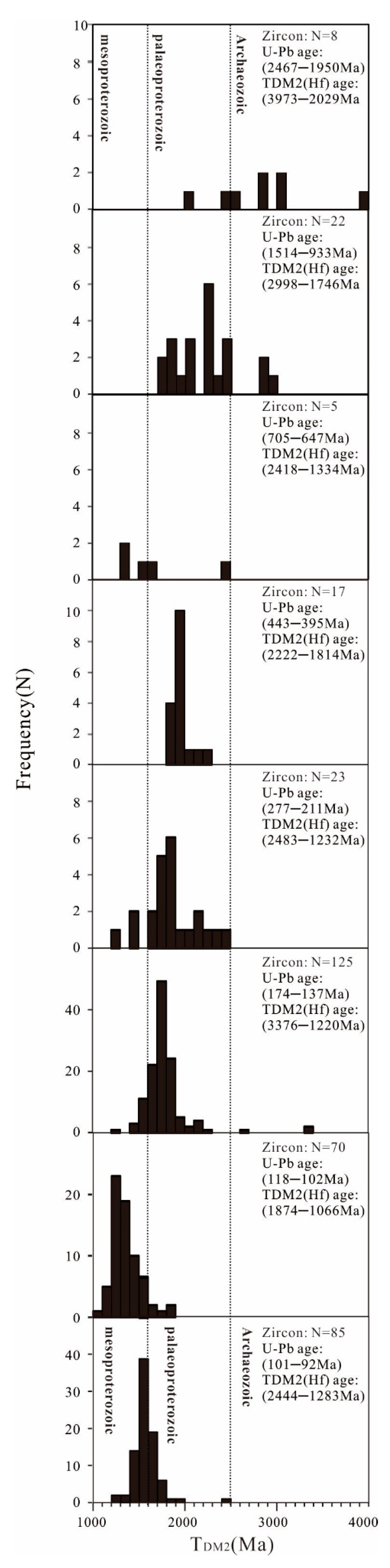 Minerals 10 01143 g008 Minerals 10 01143 g008