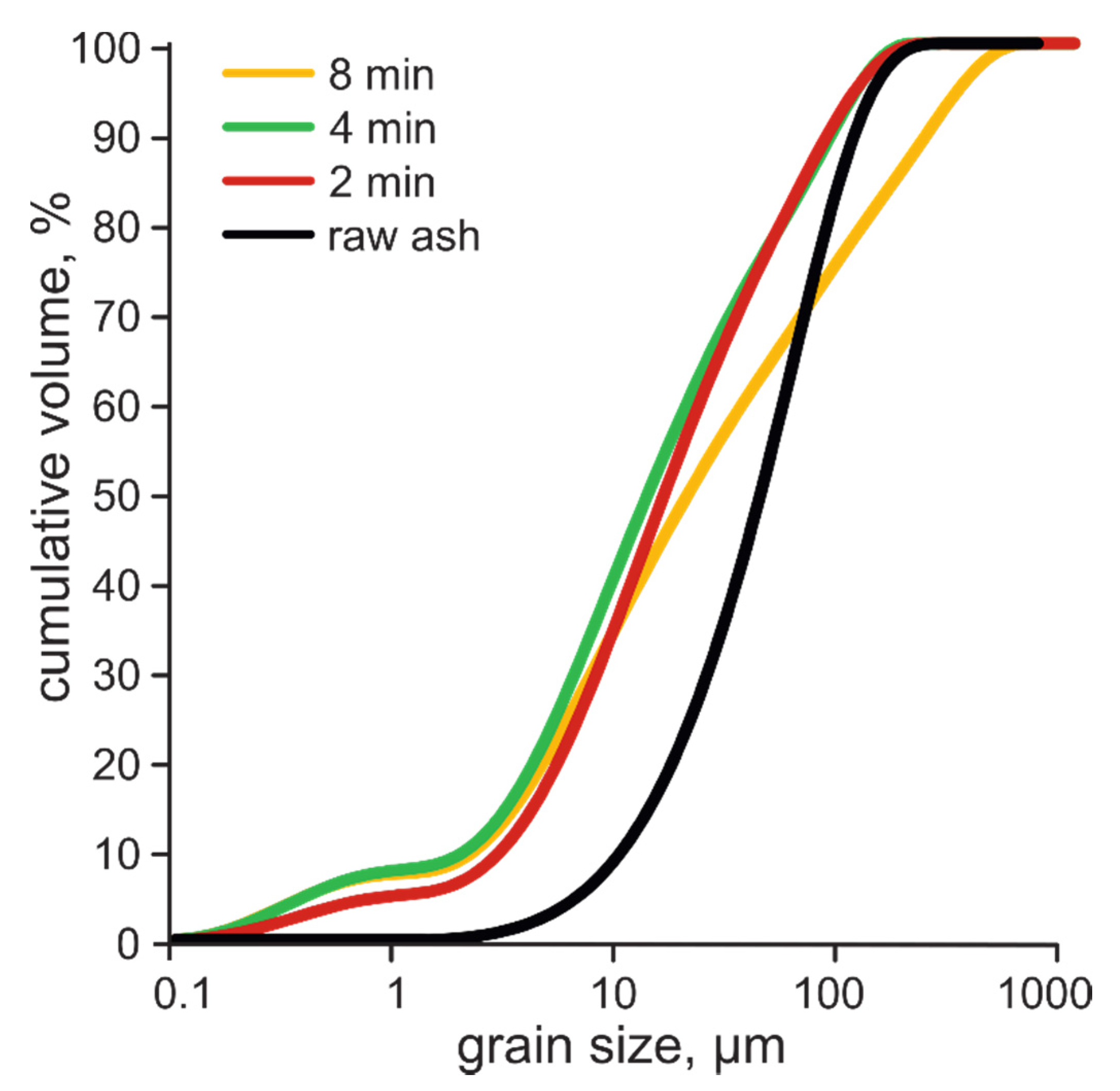 Minerals 11 00003 g001