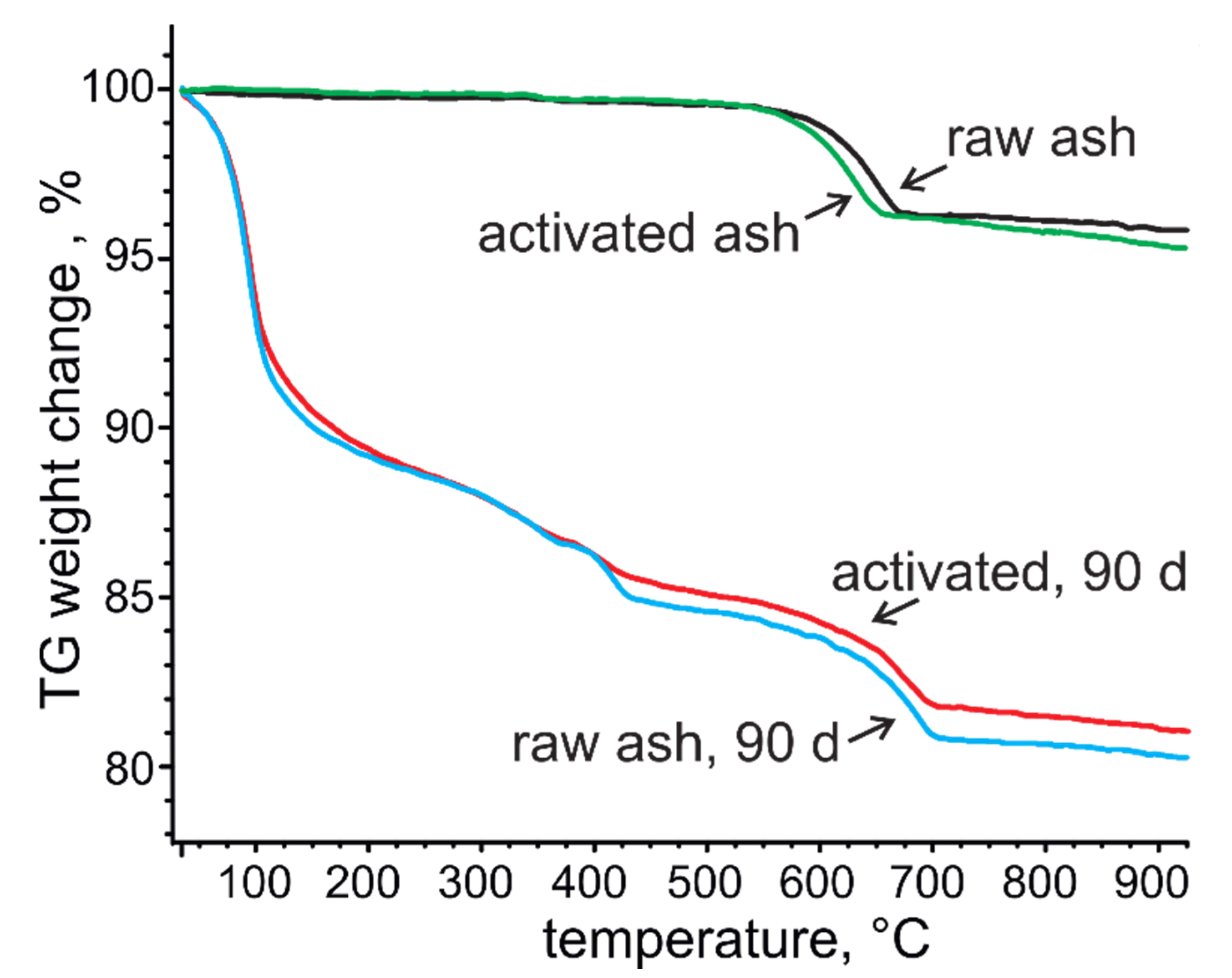 Minerals 11 00003 g009