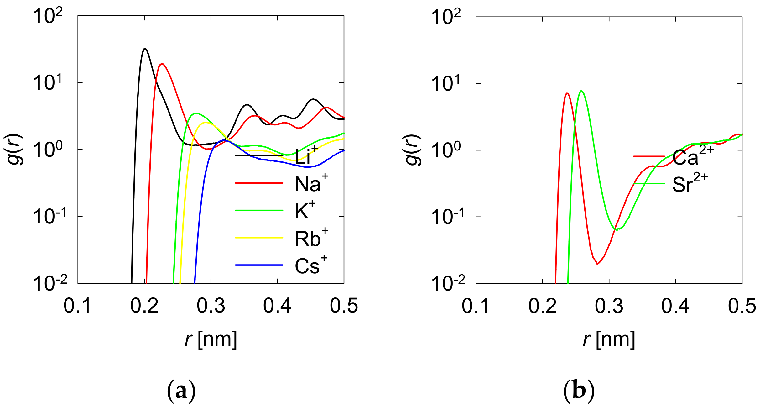 Minerals 11 00012 g002 Minerals 11 00012 g002