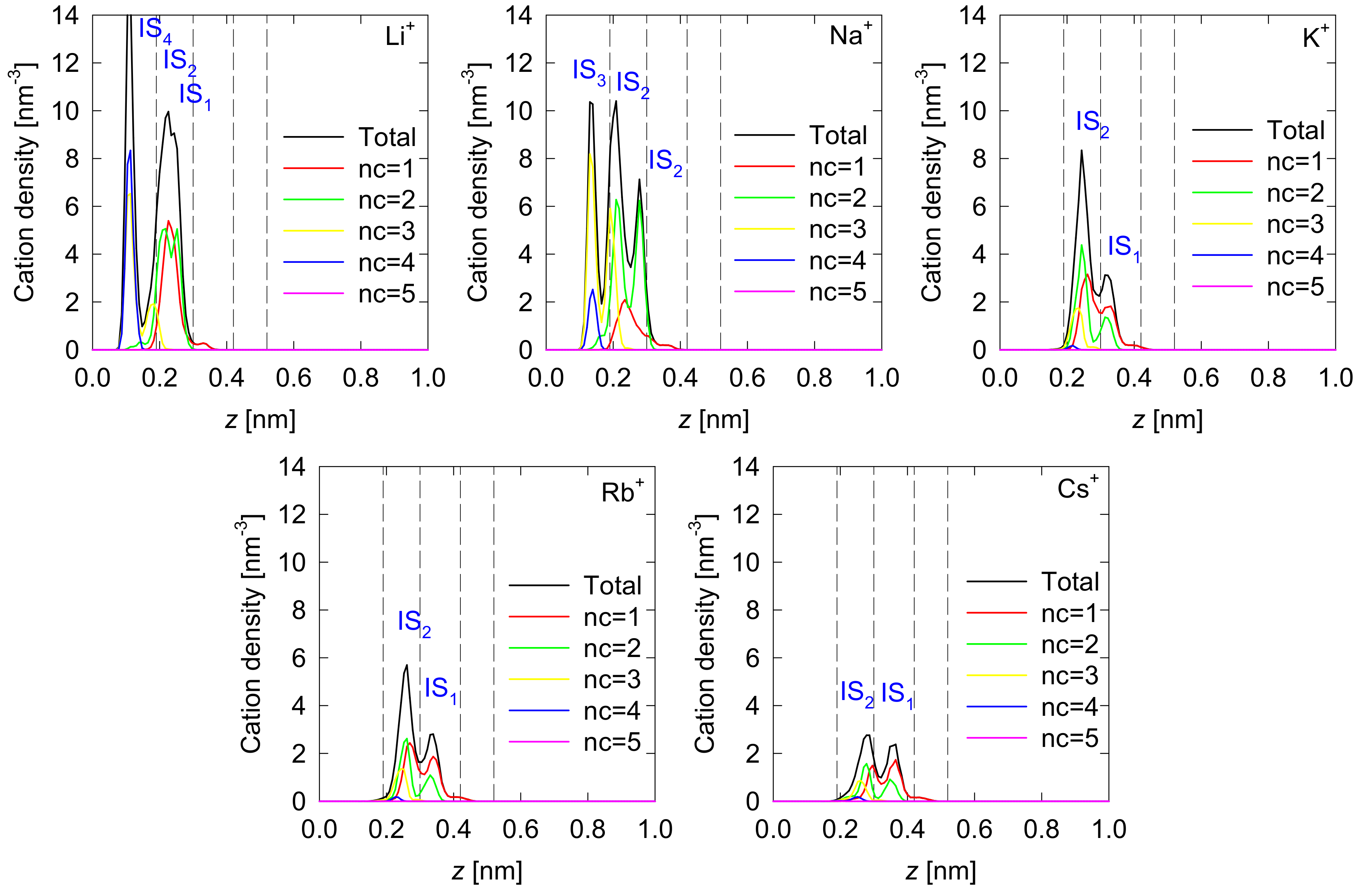 Minerals 11 00012 g003 Minerals 11 00012 g003