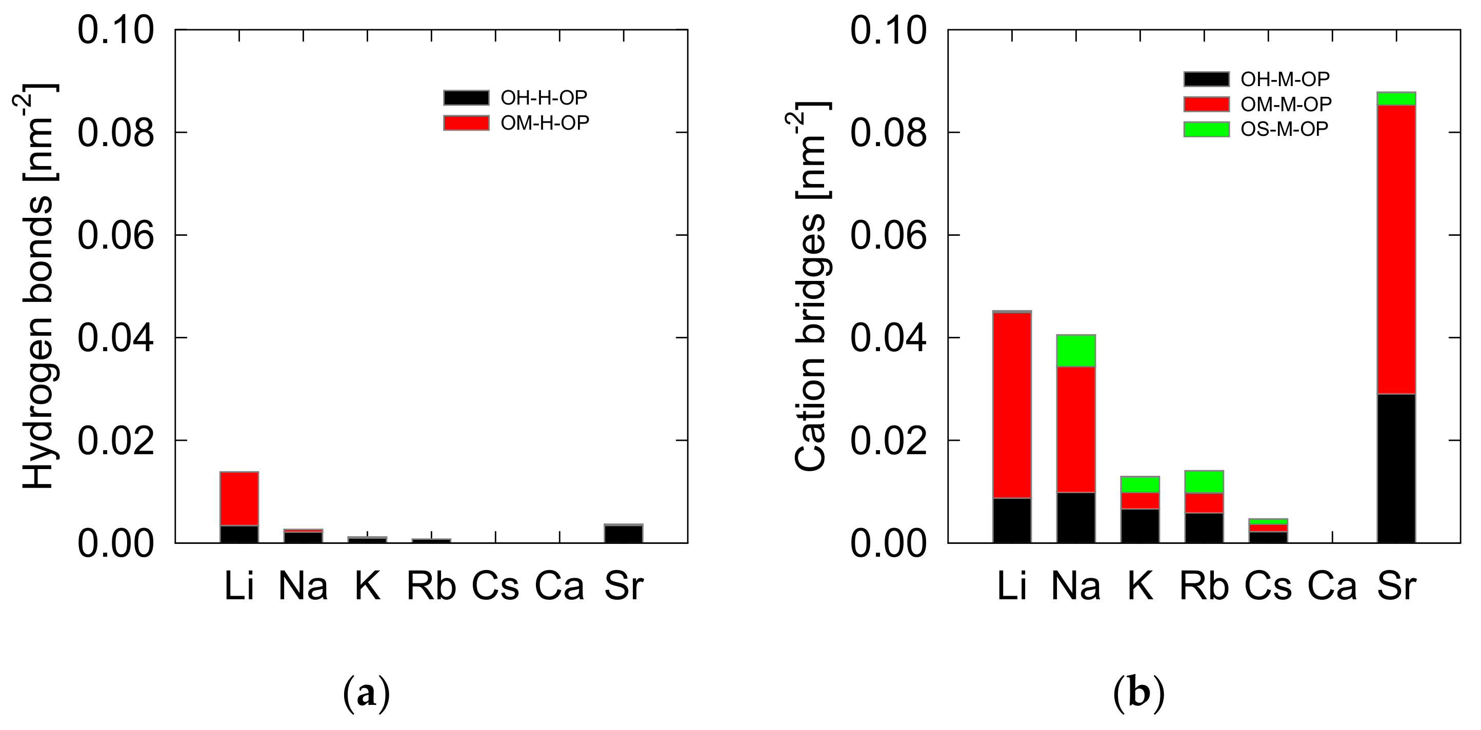 Minerals 11 00012 g007 Minerals 11 00012 g007