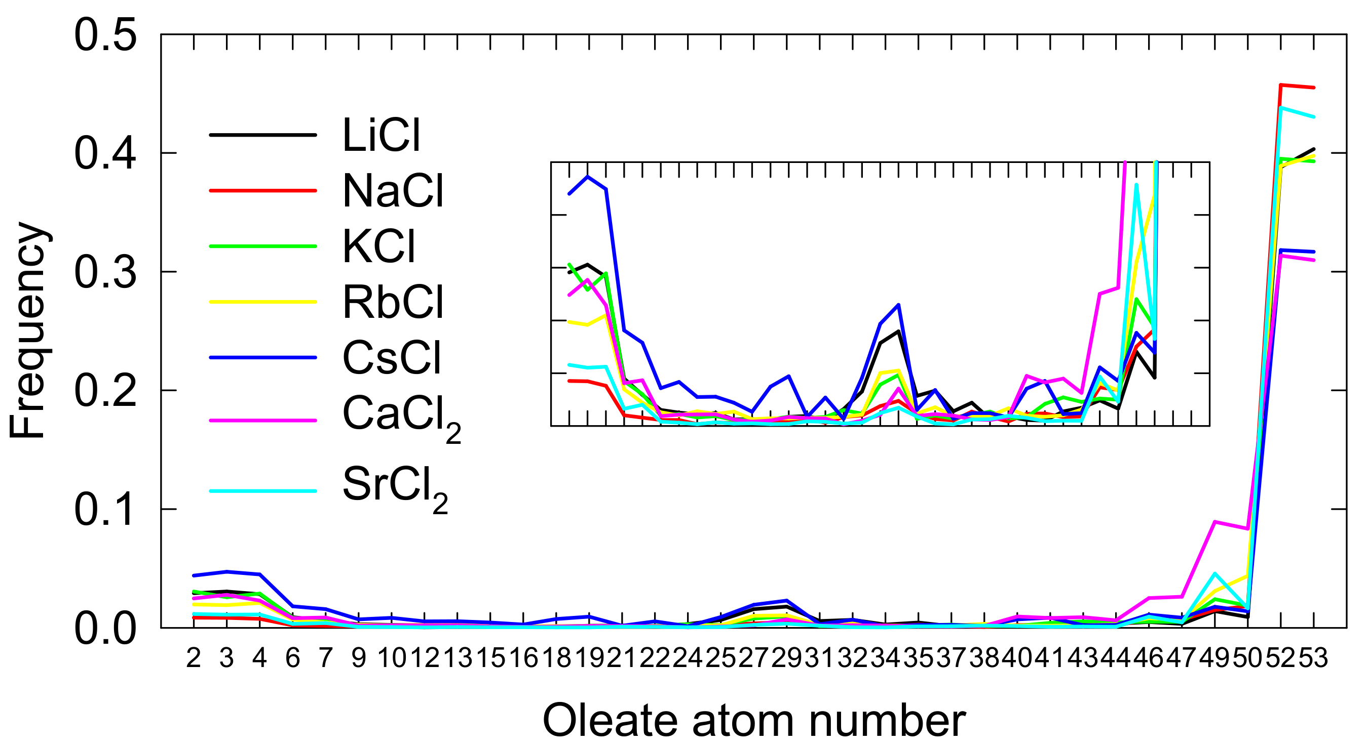 Minerals 11 00012 g008 Minerals 11 00012 g008