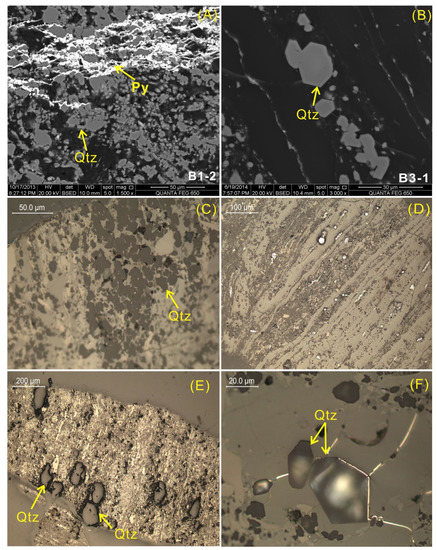 Minerals 11 00019 g008 550