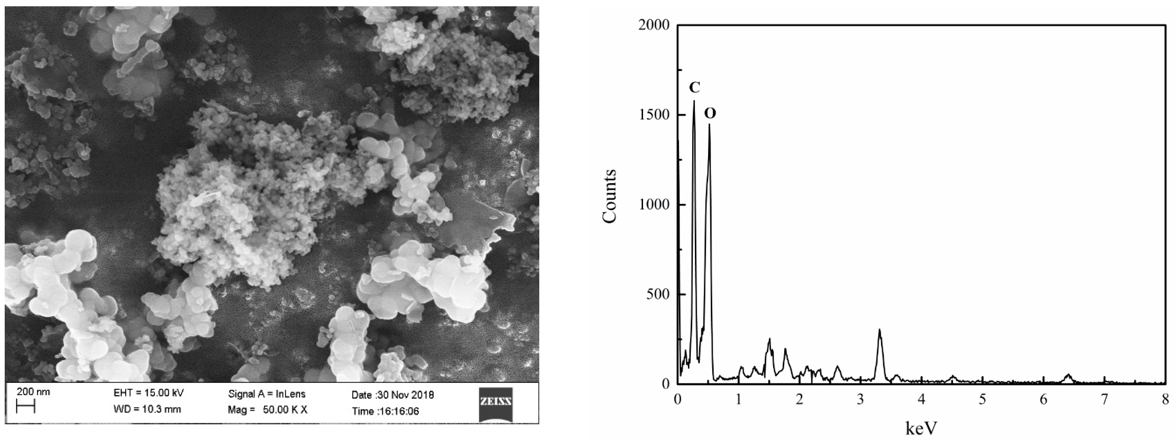 Minerals 11 00023 g003