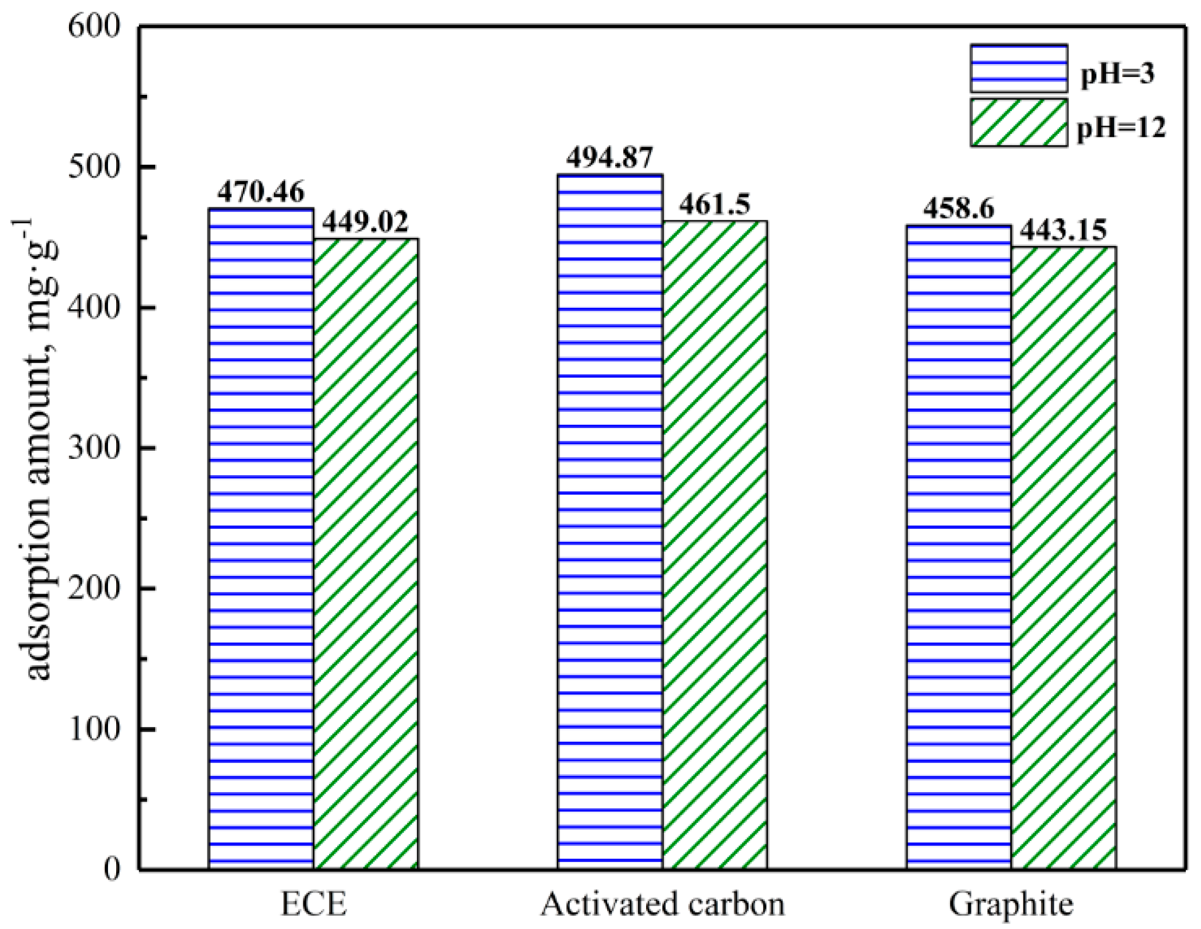 Minerals 11 00023 g009