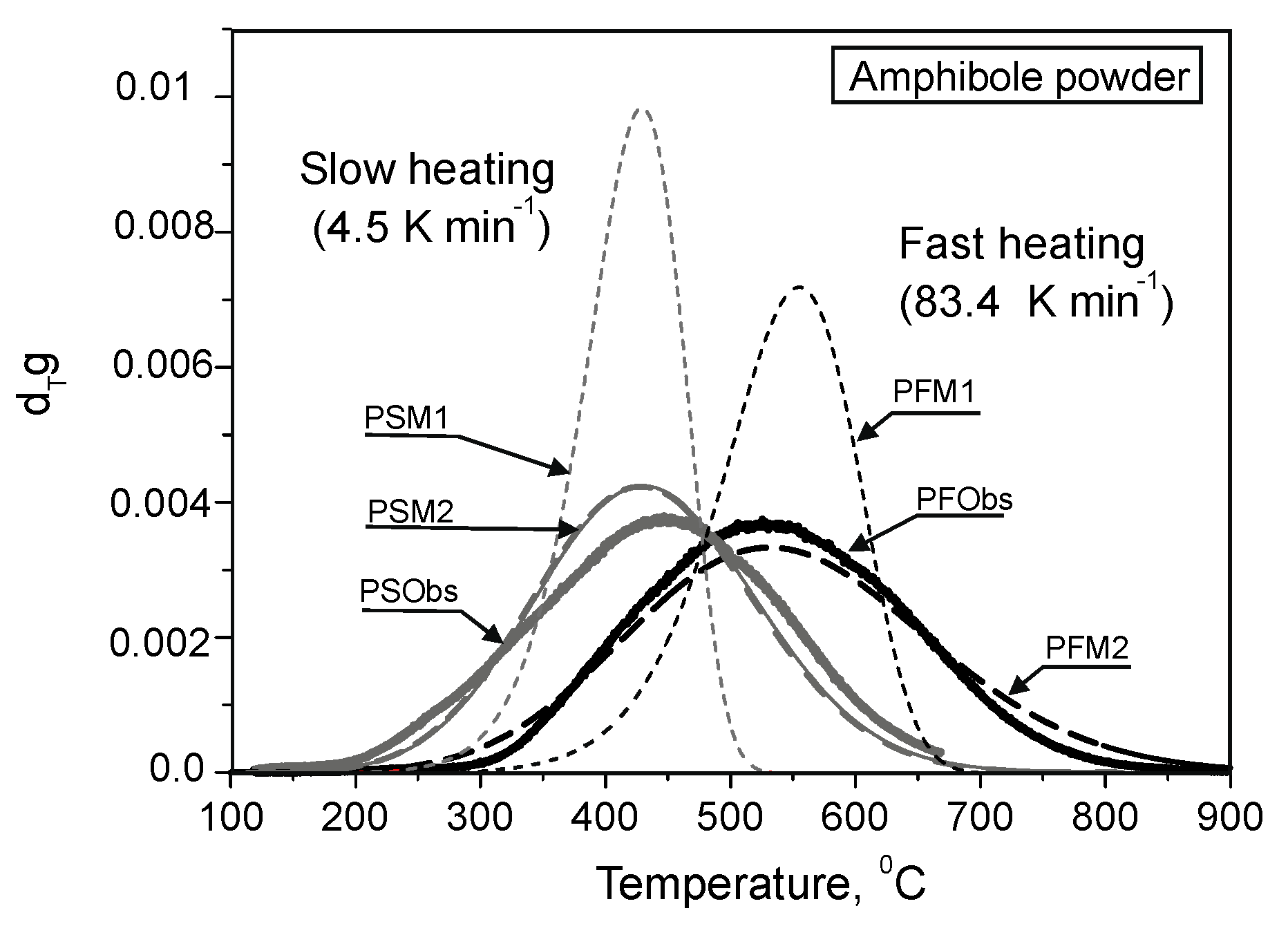 Minerals 11 00027 g001
