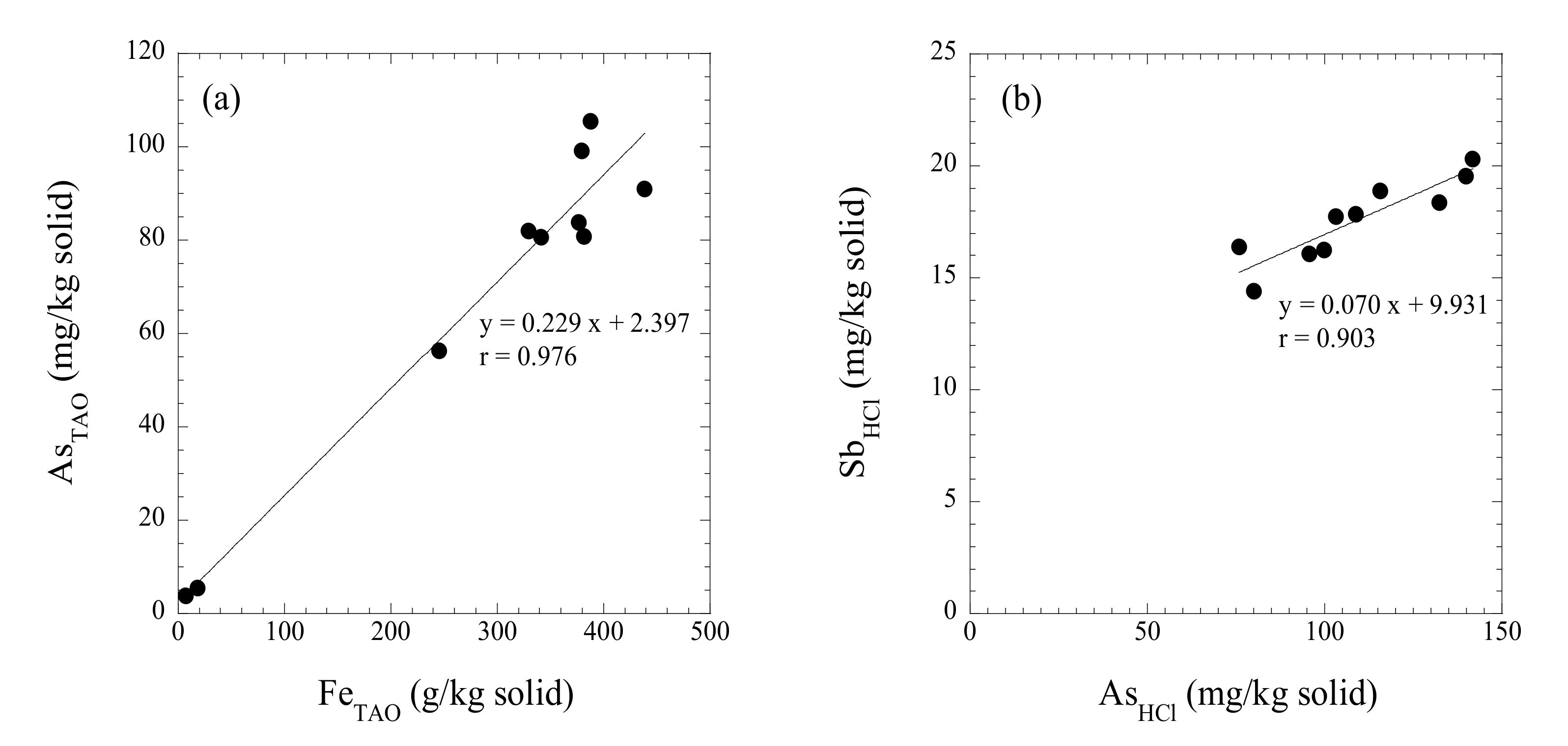 Minerals 11 00032 g008