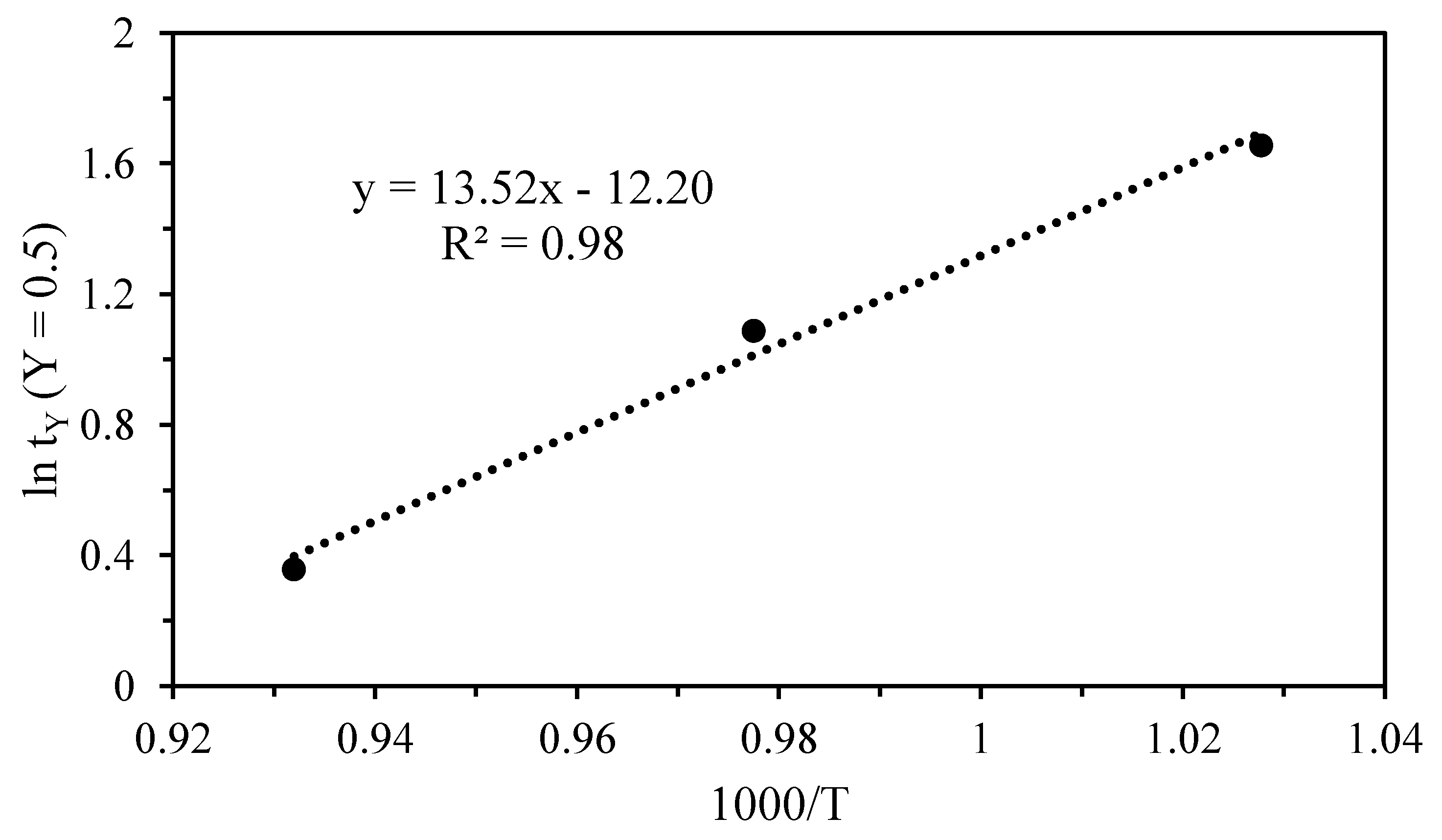 Minerals 11 00034 g009