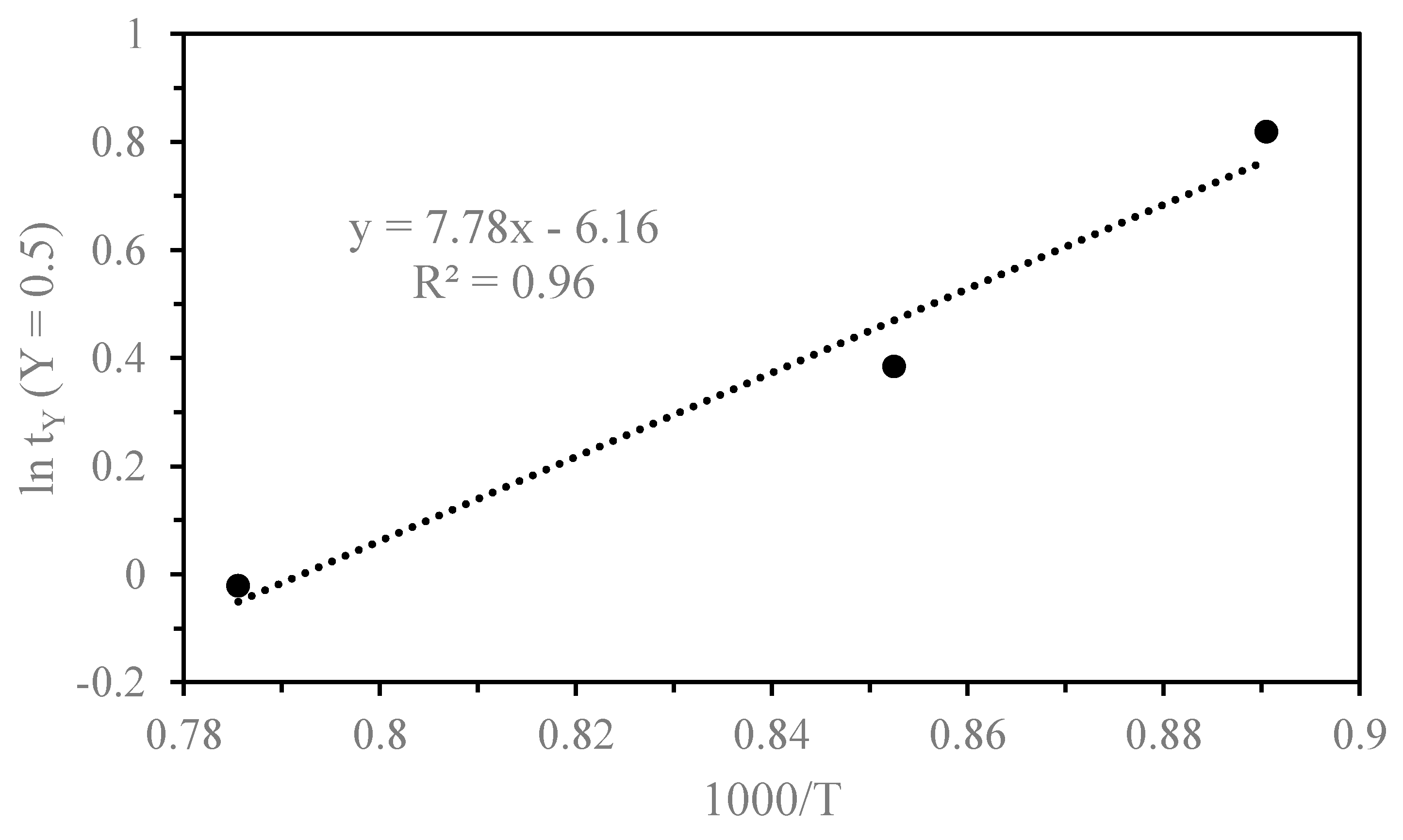 Minerals 11 00034 g010