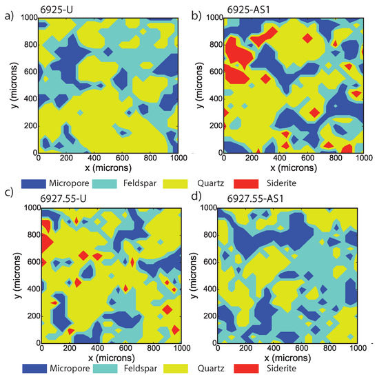 Minerals Free Full Text Advanced Geomechanical Model To Predict The Impact Of Co2 Induced Microstructural Alterations On The Cohesive Frictional Behavior Of Mt Simon Sandstone Html