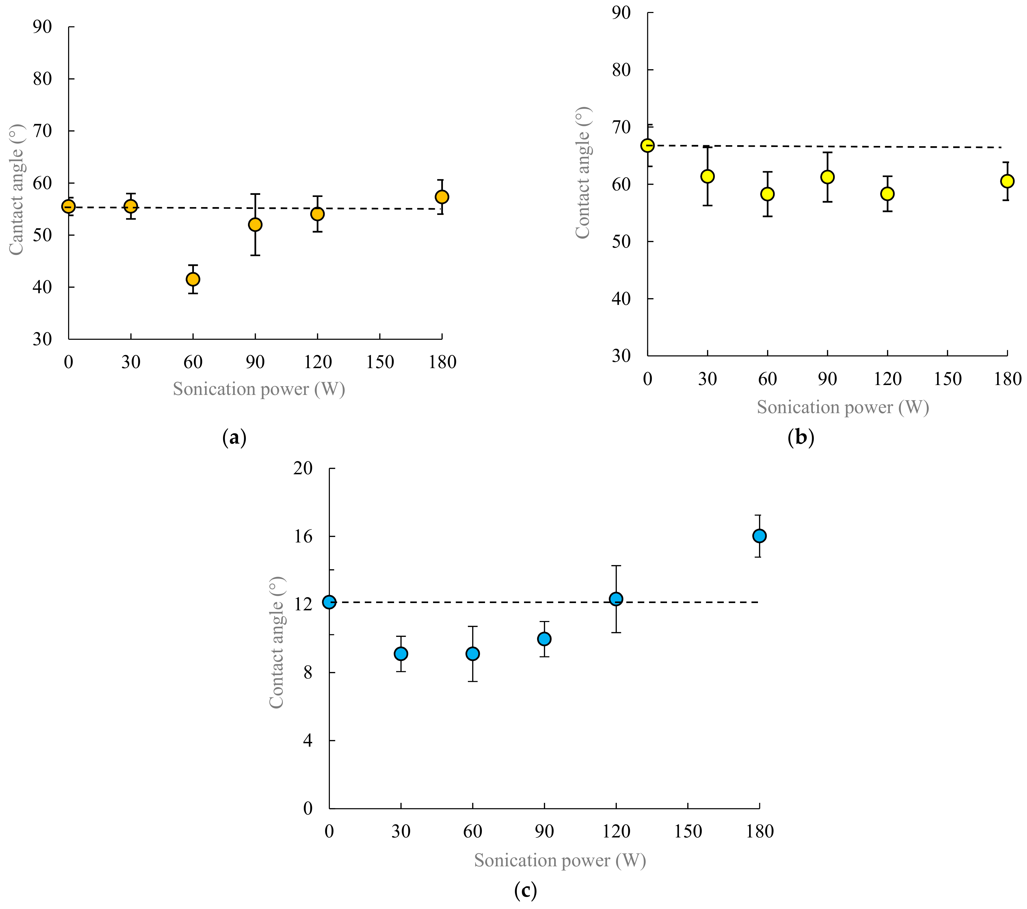 Minerals 11 00048 g003 Minerals 11 00048 g003