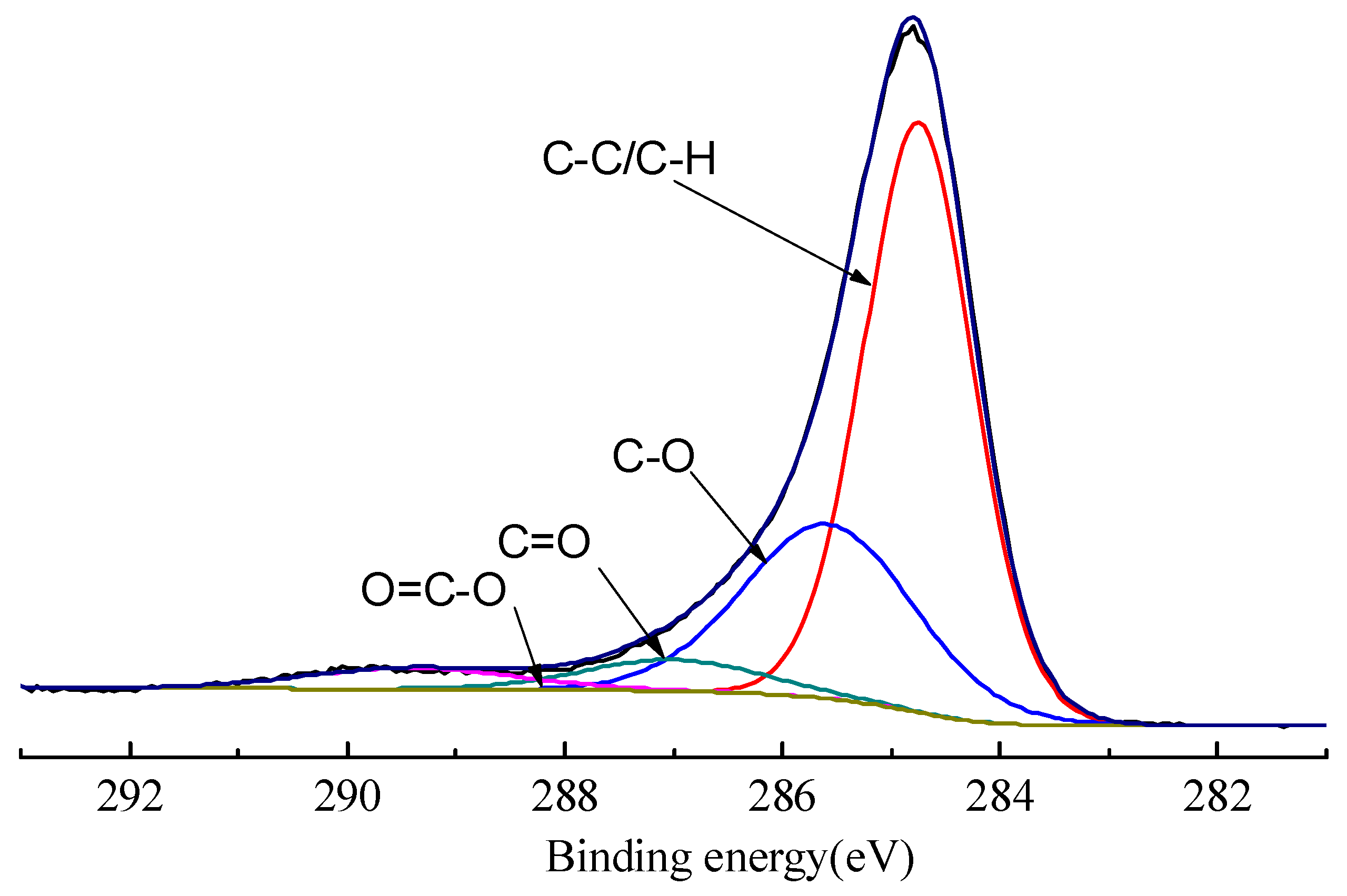 Minerals 11 00058 g003