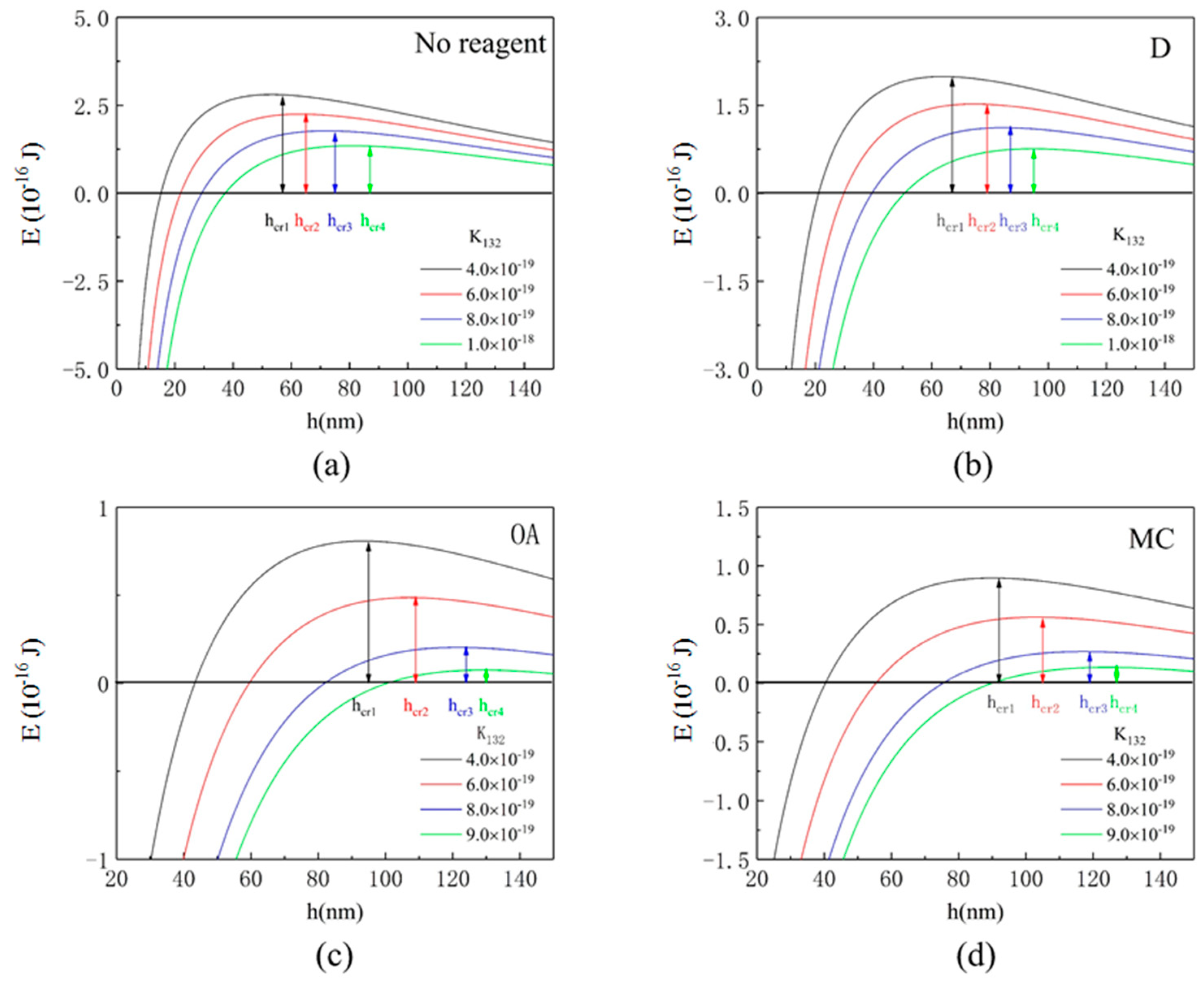 Minerals 11 00058 g004