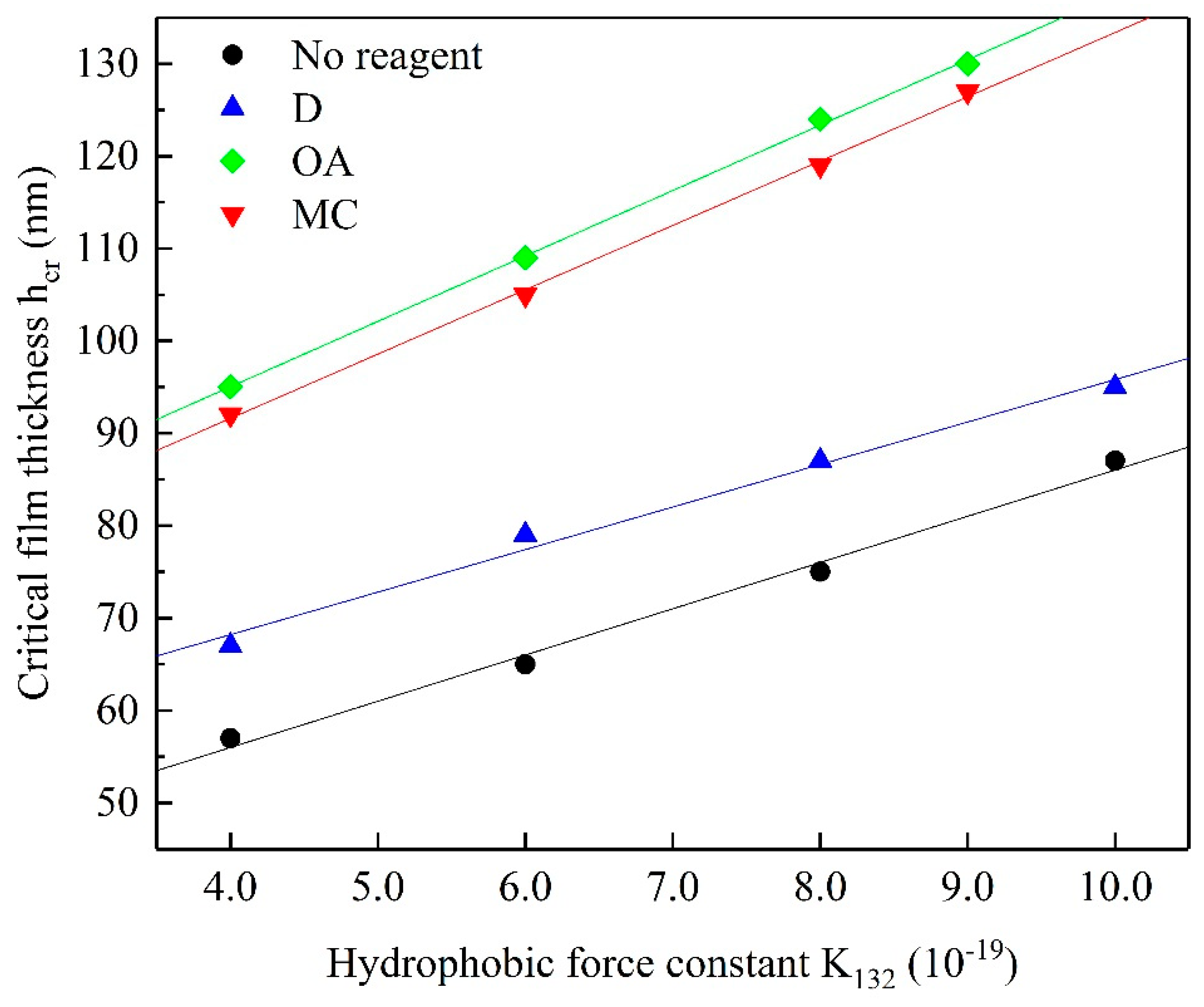 Minerals 11 00058 g005