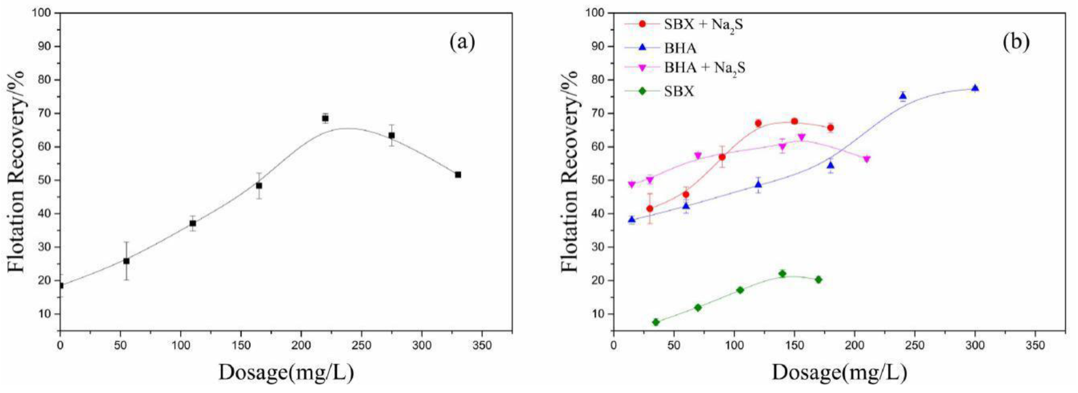 Minerals 11 00059 g003 Minerals 11 00059 g003