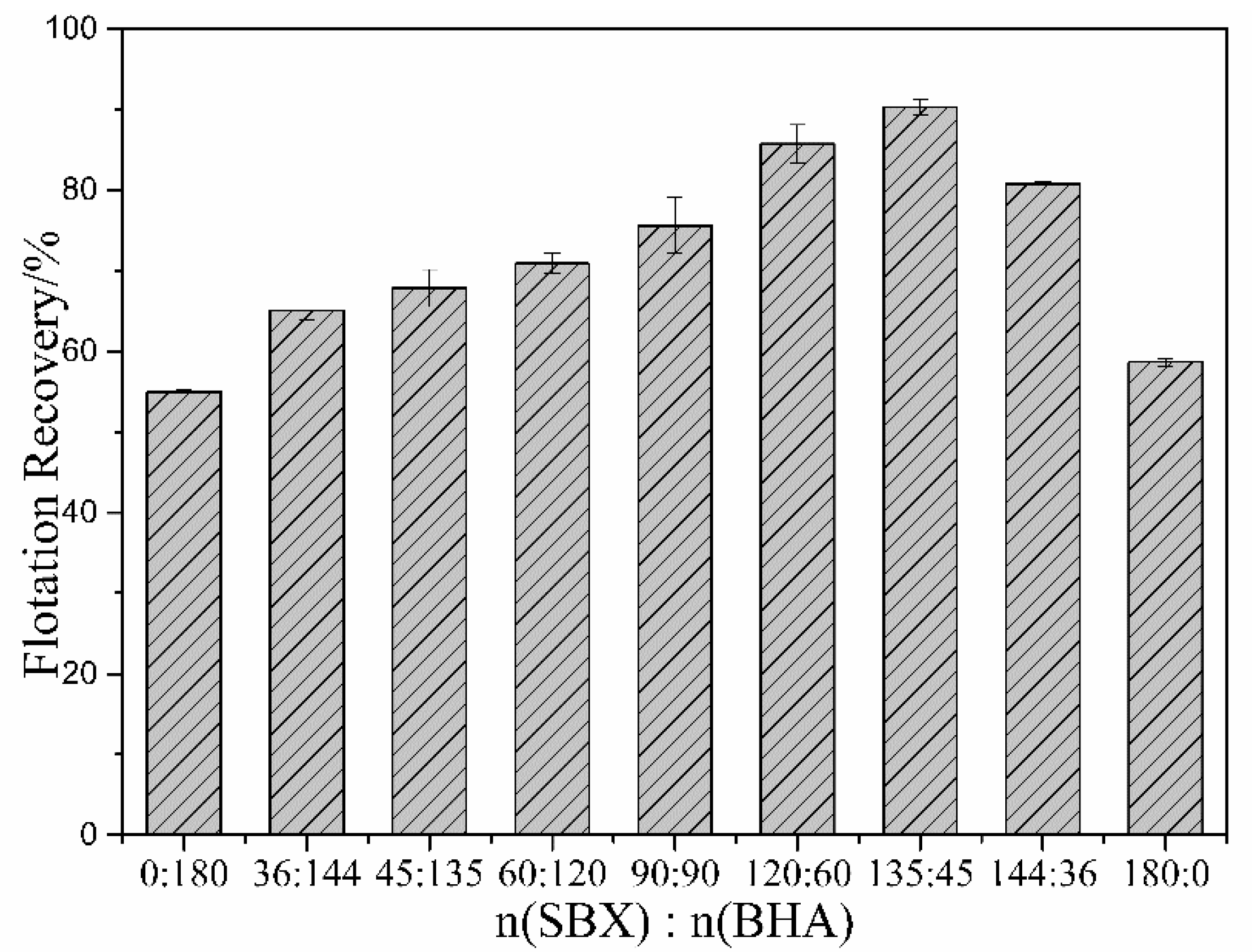 Minerals 11 00059 g004 Minerals 11 00059 g004