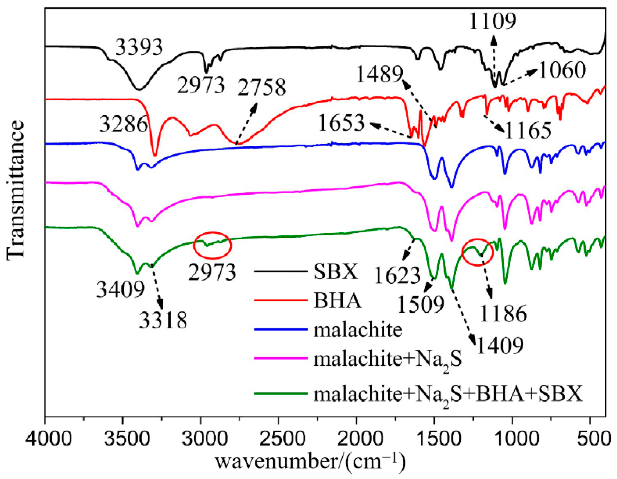Minerals 11 00059 g006 Minerals 11 00059 g006