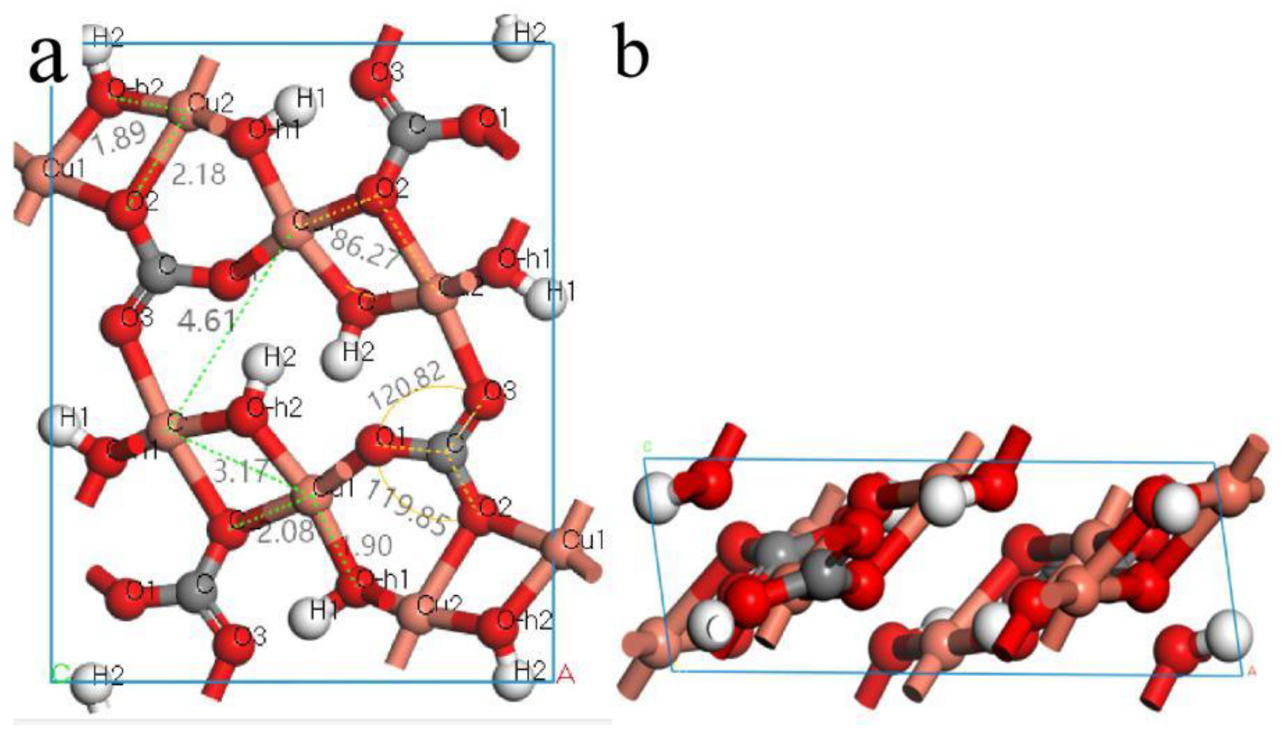Minerals 11 00059 g008 Minerals 11 00059 g008