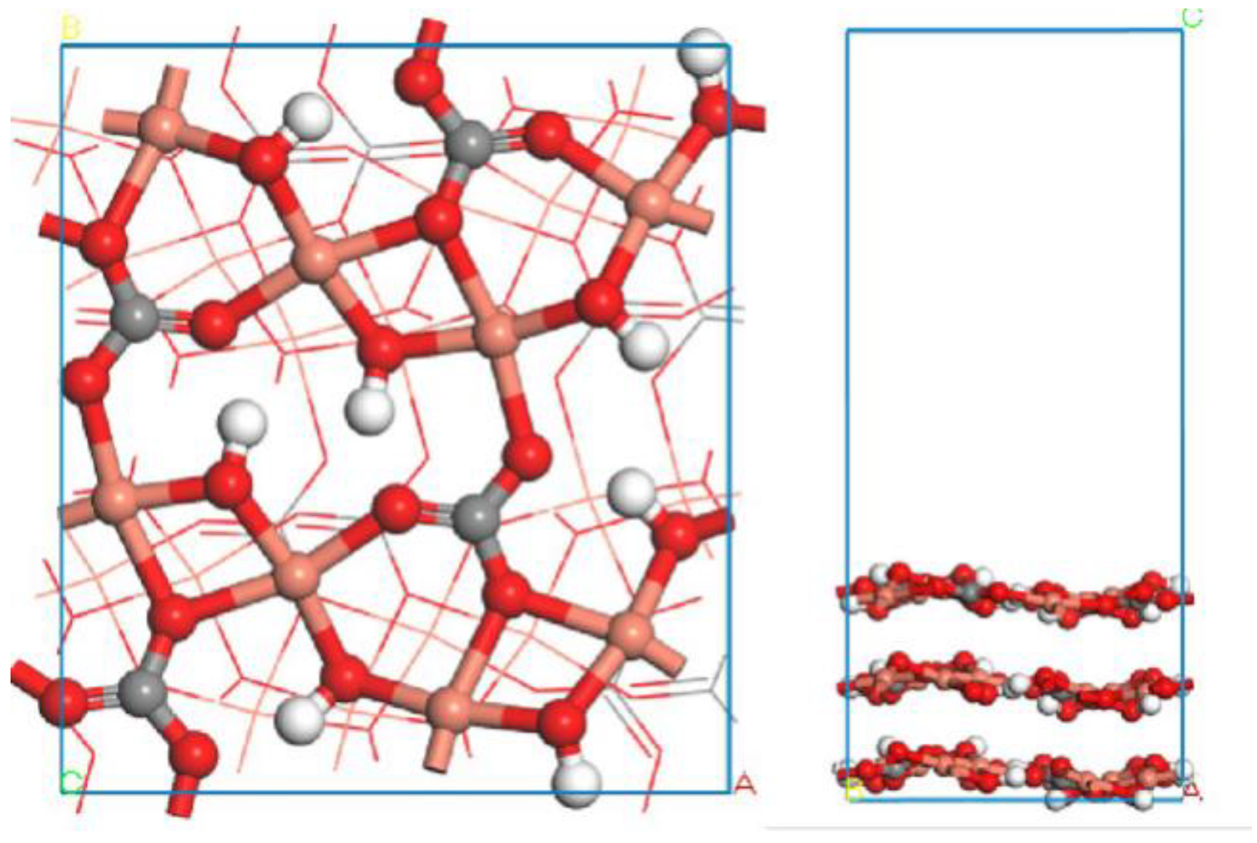 Minerals 11 00059 g009 Minerals 11 00059 g009