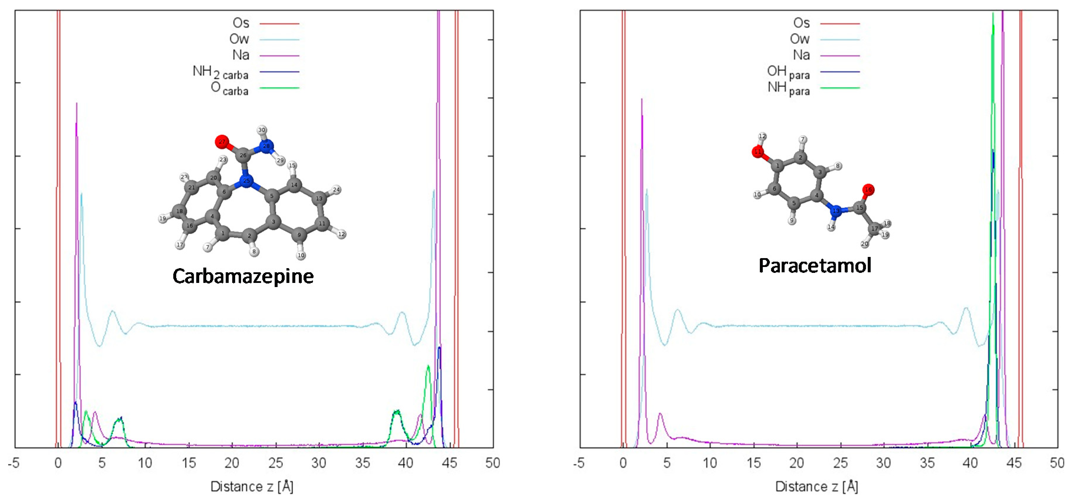 Minerals 11 00062 g004 Minerals 11 00062 g004