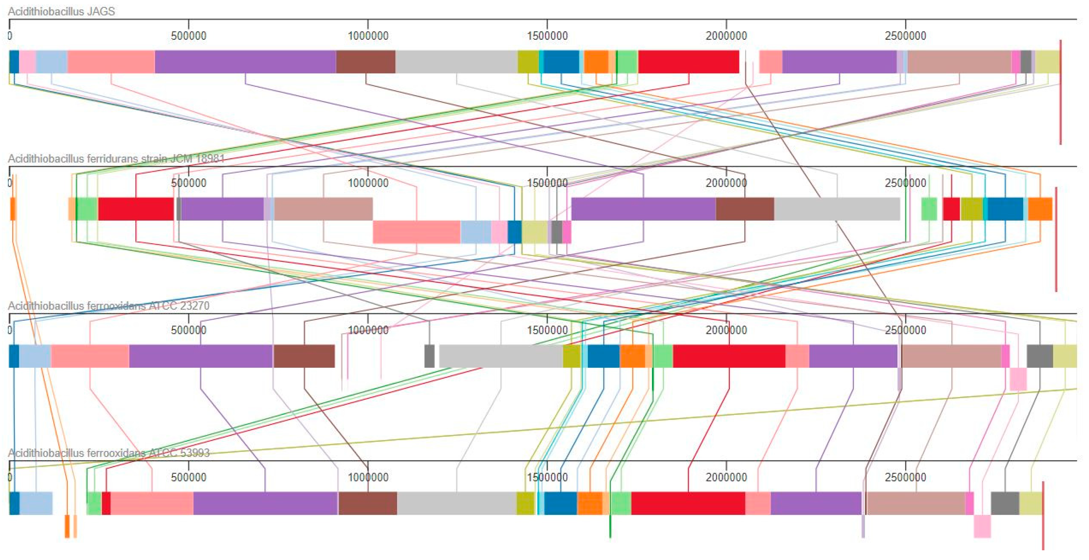 Minerals 11 00074 g002 Minerals 11 00074 g002