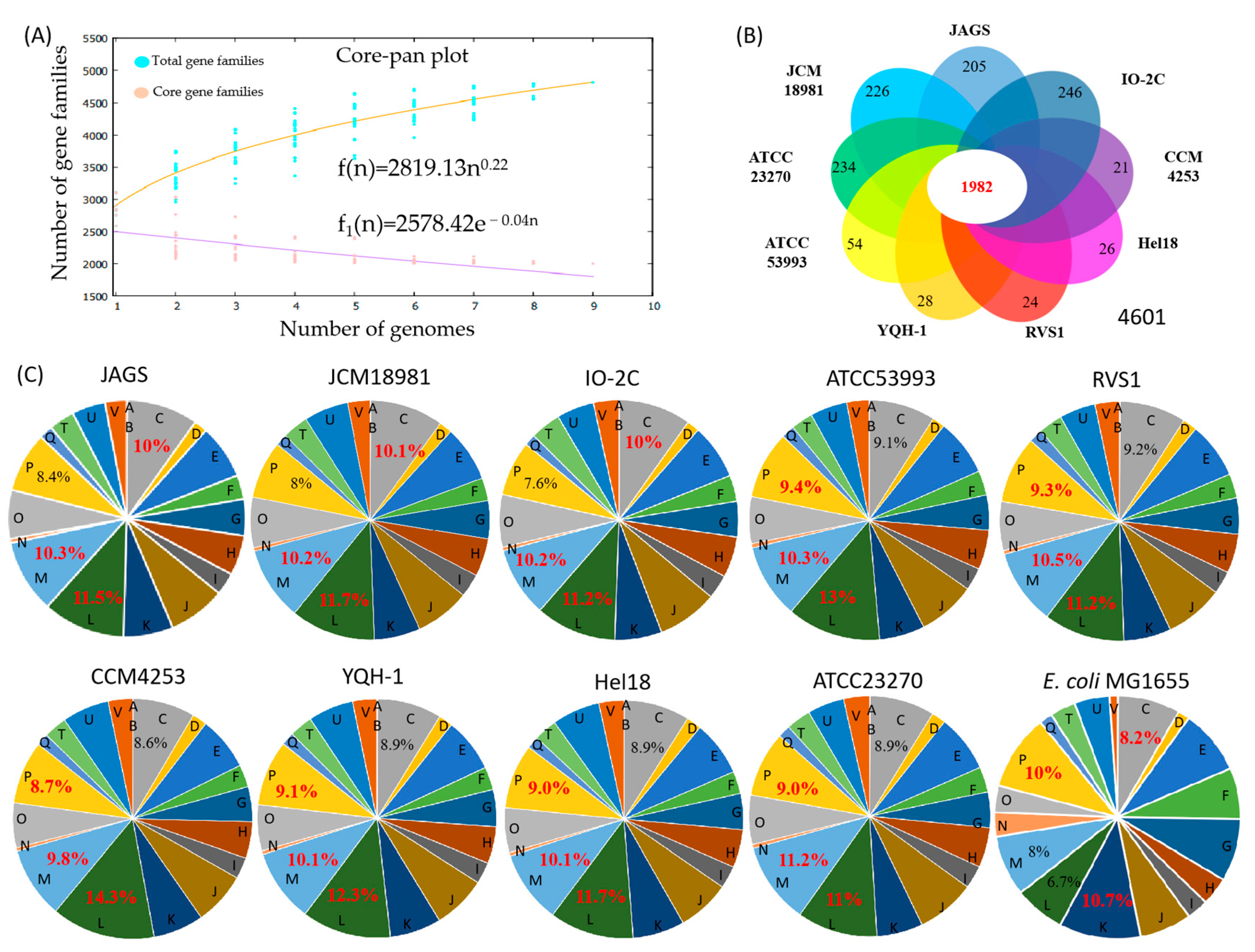 Minerals 11 00074 g003 Minerals 11 00074 g003