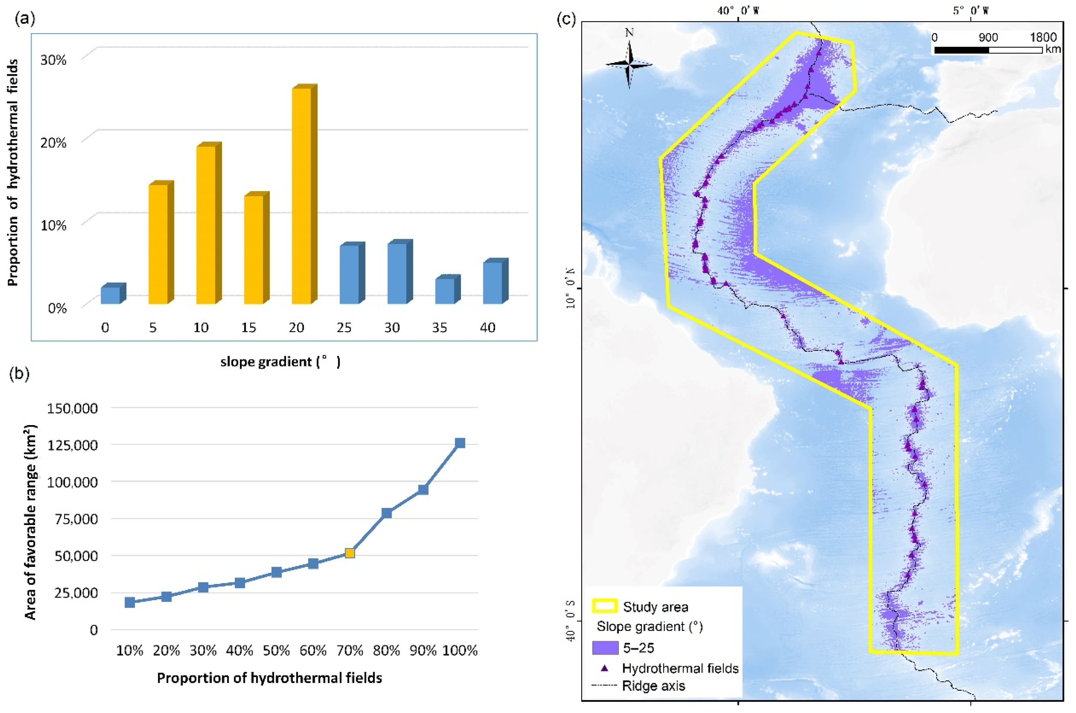 Minerals 11 00083 g004