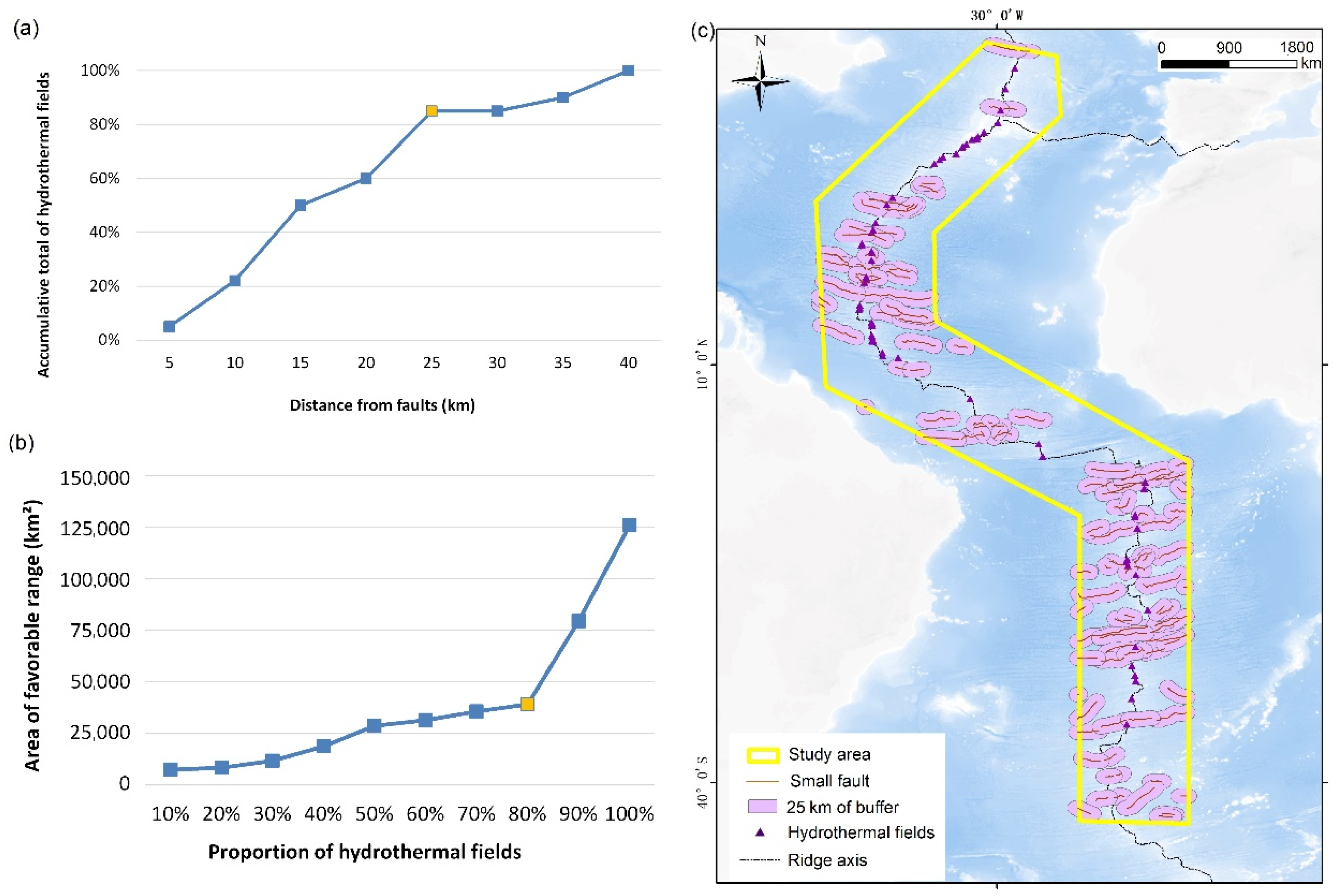 Minerals 11 00083 g008