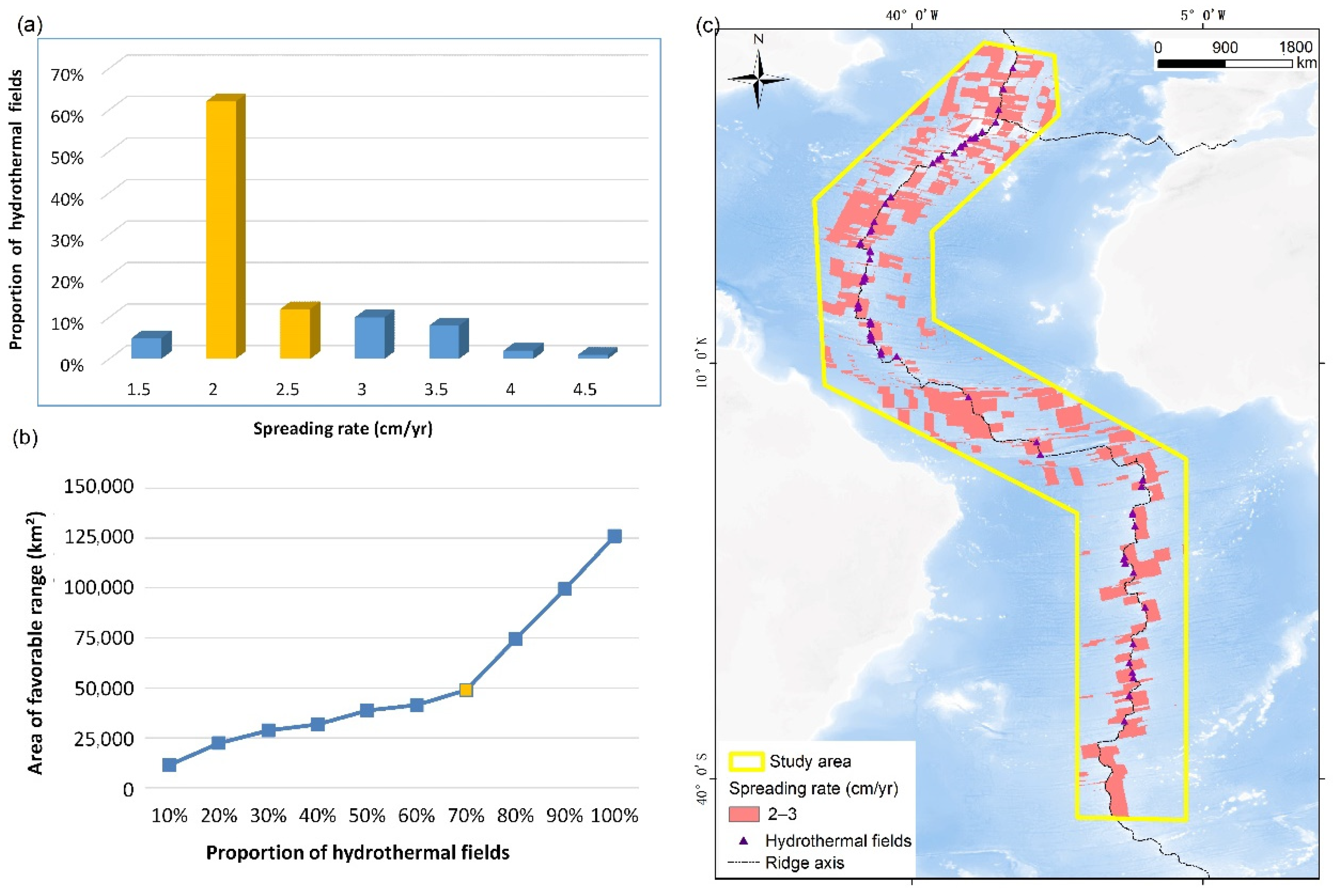 Minerals 11 00083 g010