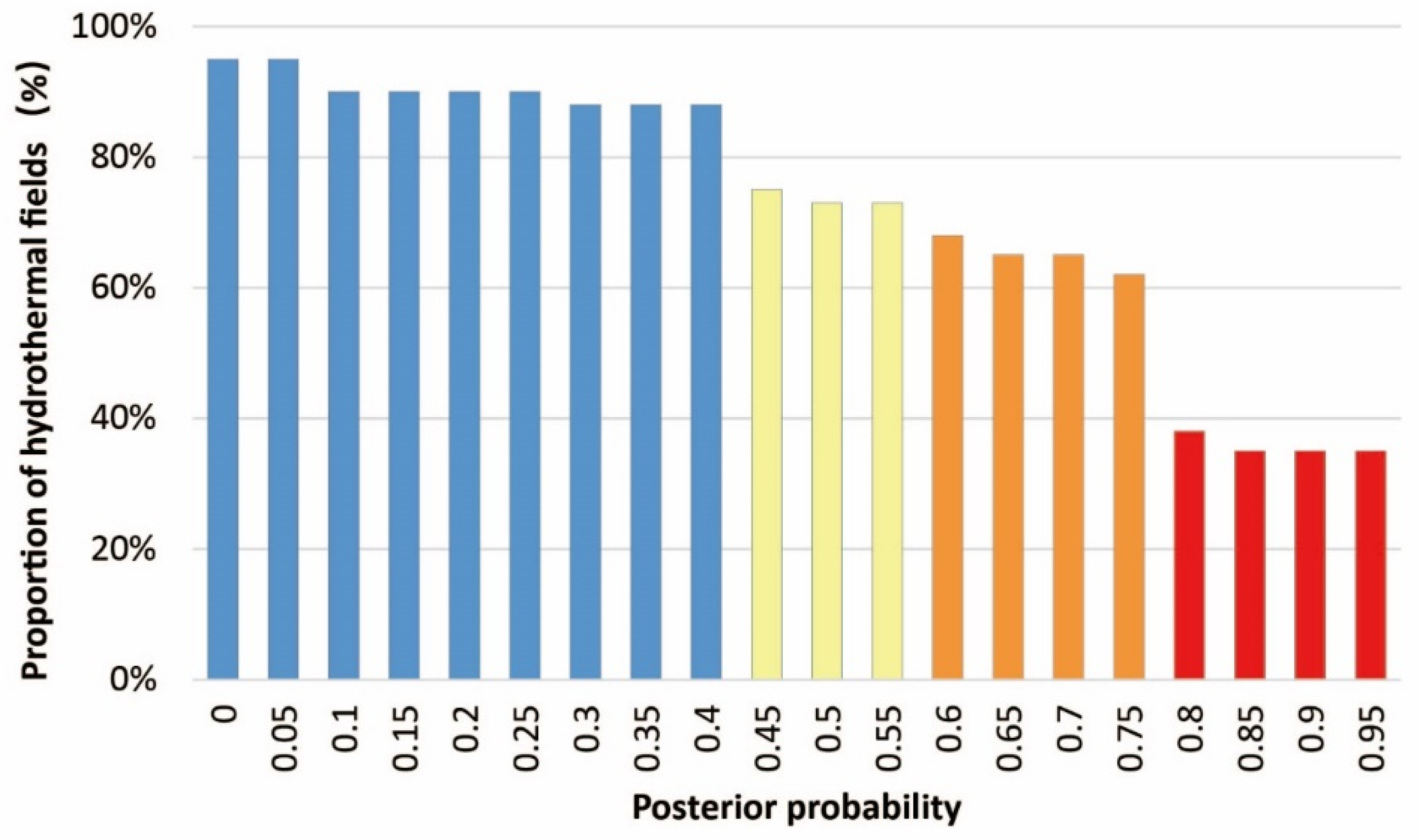 Minerals 11 00083 g014